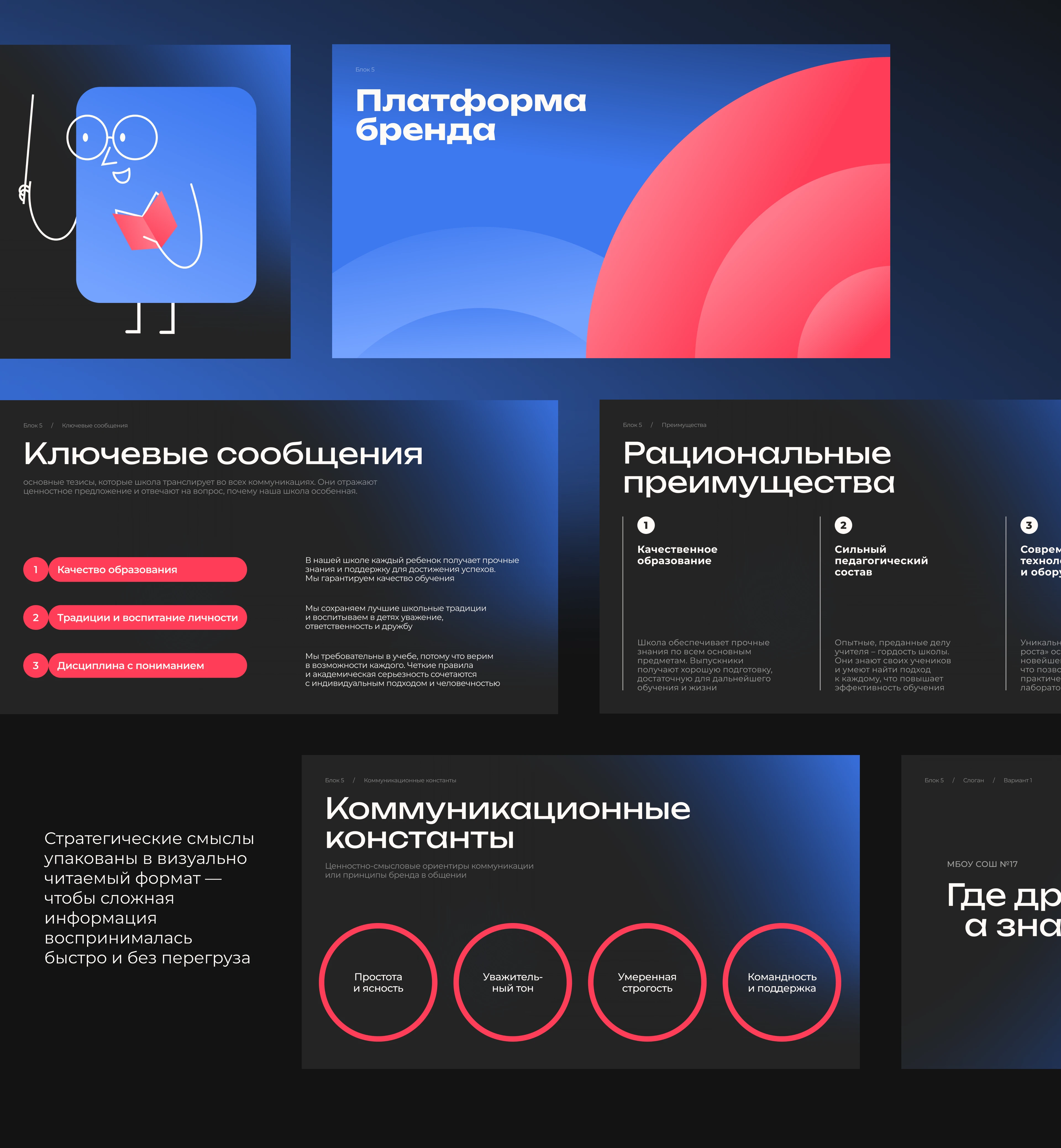 Презентация бренд-платформы — Изображение №5 — Брендинг, Маркетинг на Dprofile