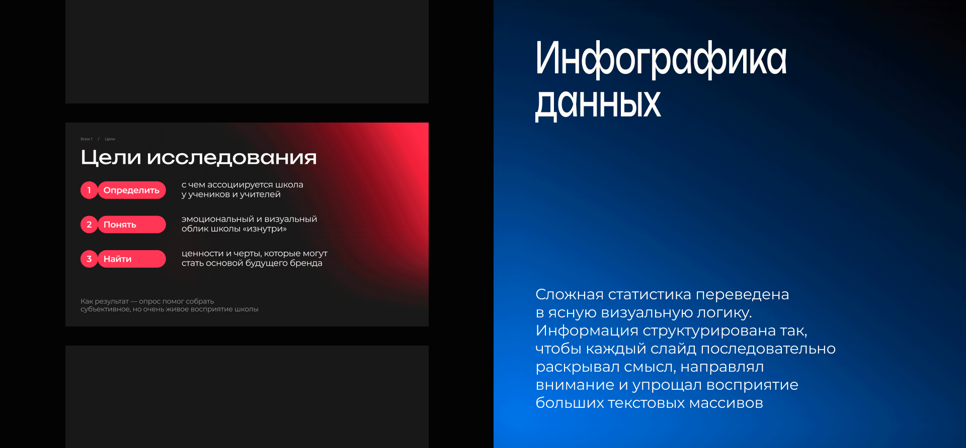 Презентация бренд-платформы — Изображение №3 — Брендинг, Маркетинг на Dprofile