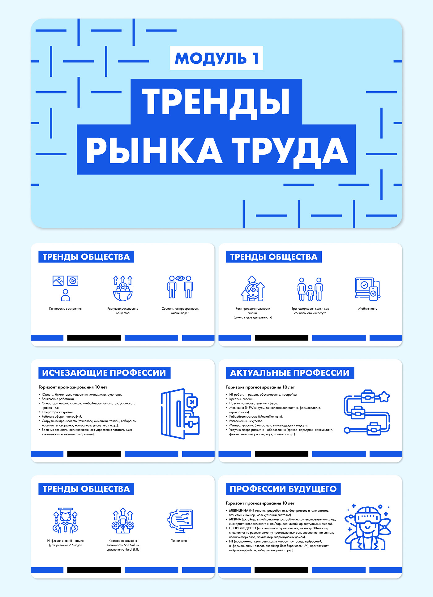 Редизайн презентации IBLS — Изображение №5 — Интерфейсы, Маркетинг на Dprofile