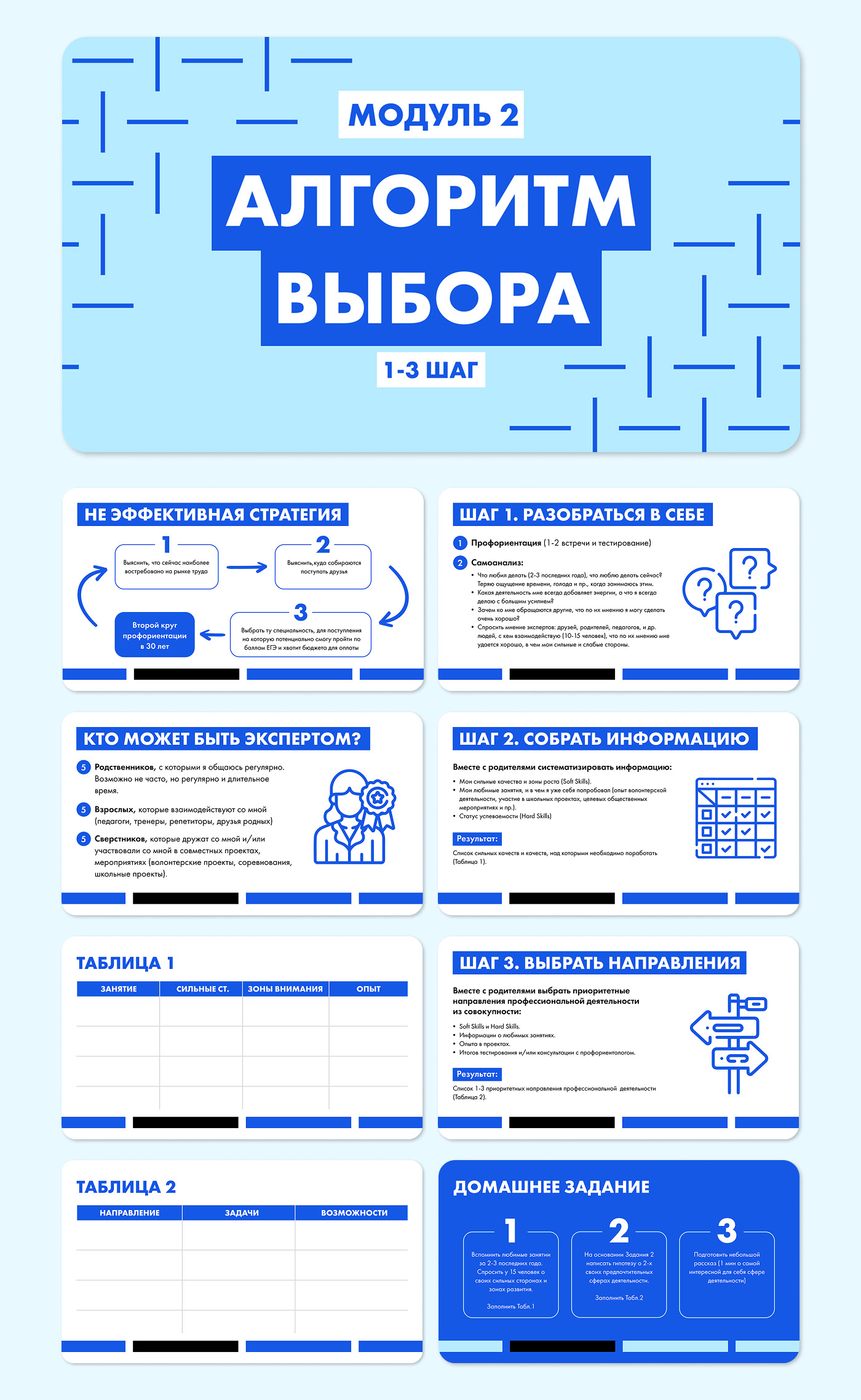 Редизайн презентации IBLS — Изображение №6 — Интерфейсы, Маркетинг на Dprofile