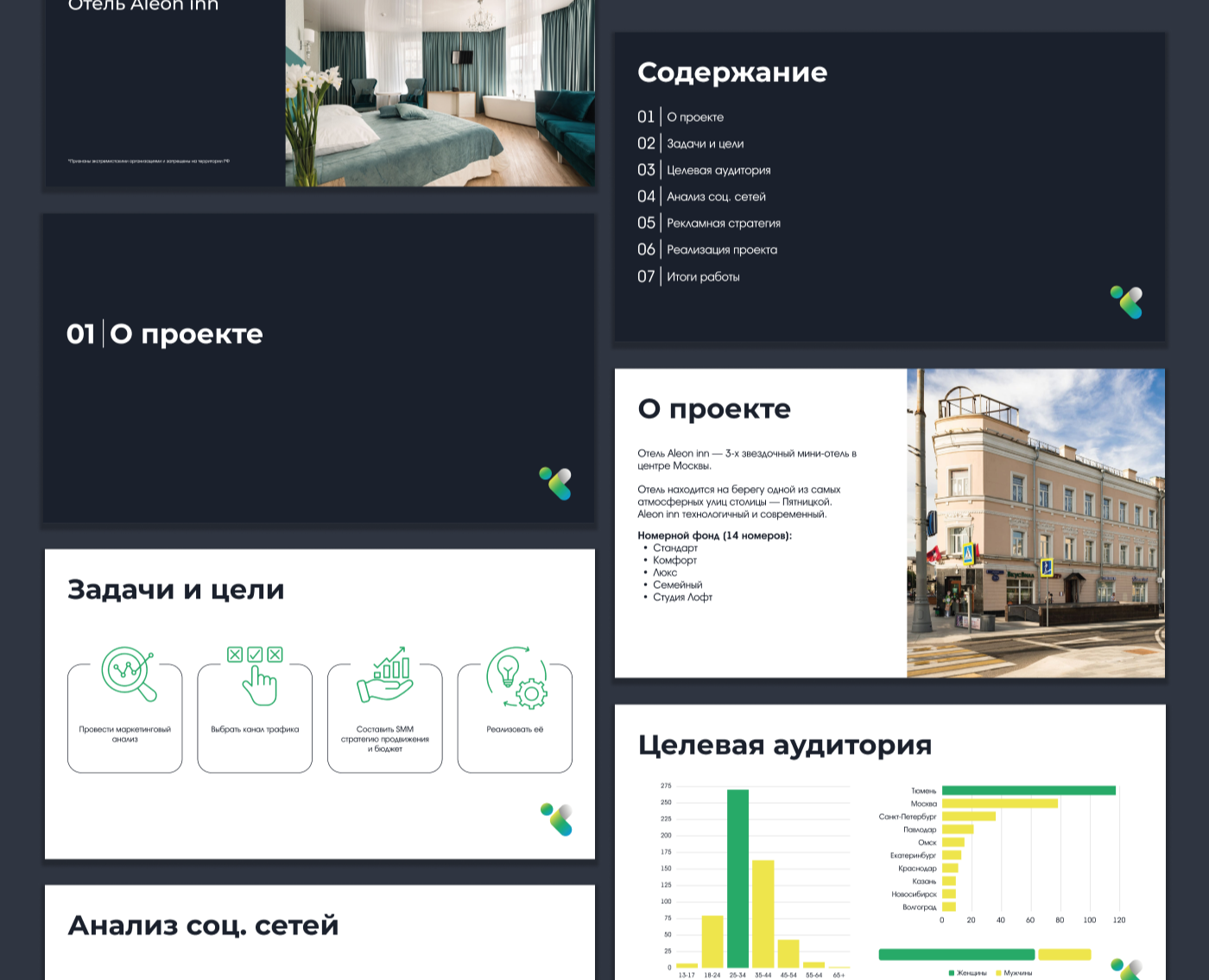 Редизайн презентации — Графика, Маркетинг на Dprofile
