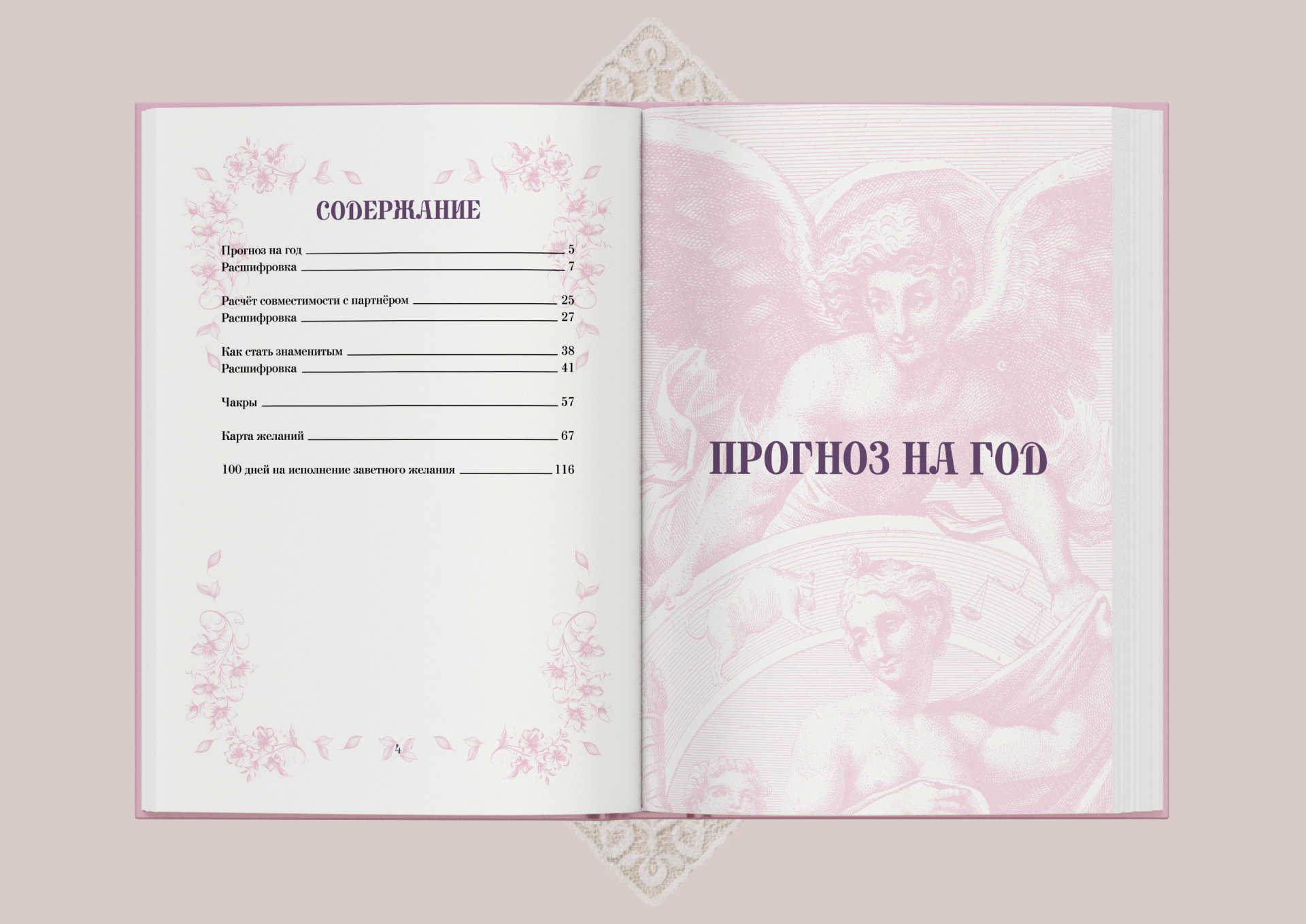 Дизайн и верстка блокнота — Изображение №3 — Брендинг, Графика на Dprofile