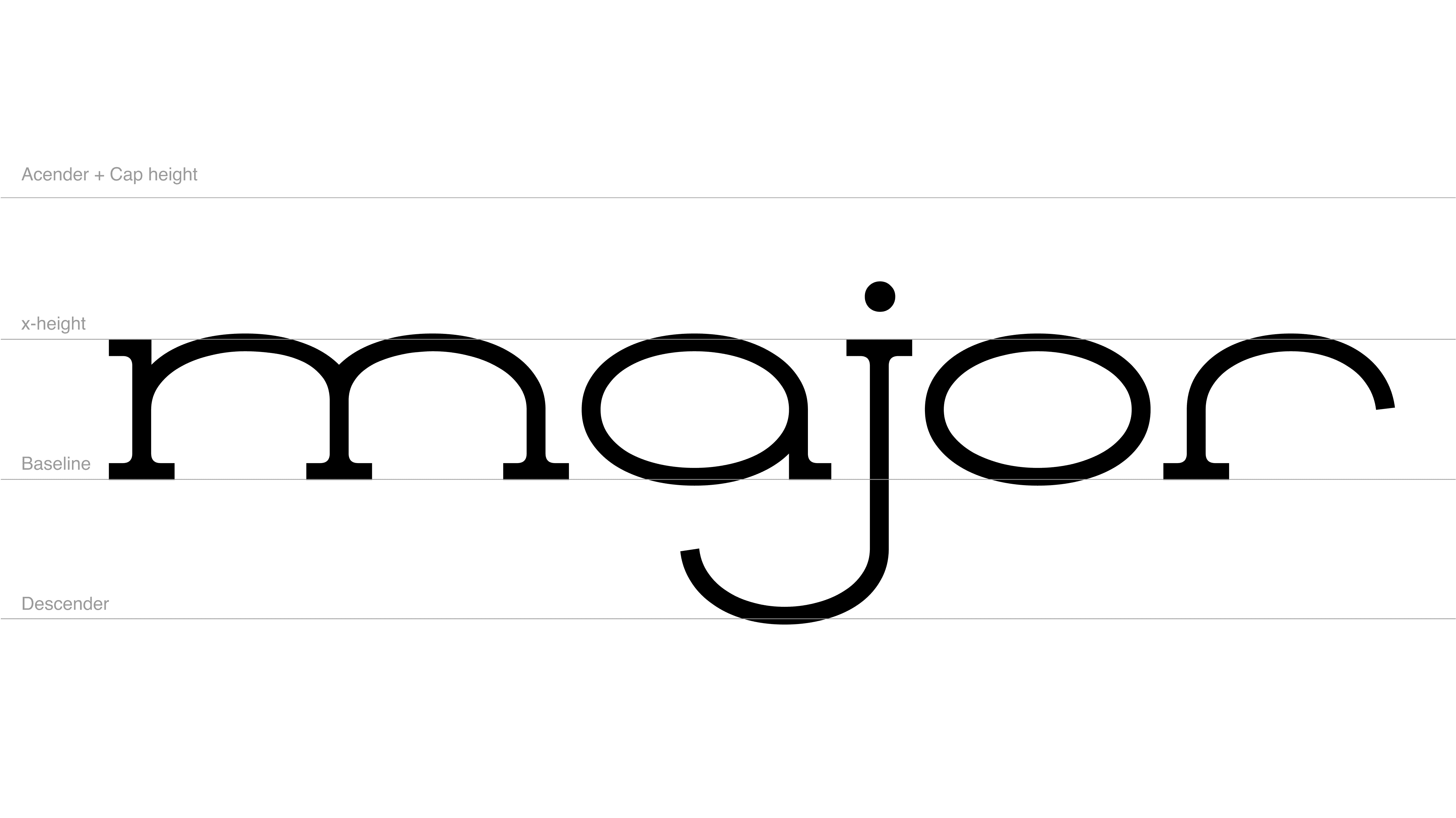 Notagram Font — Изображение №8 — Брендинг, Графика на Dprofile