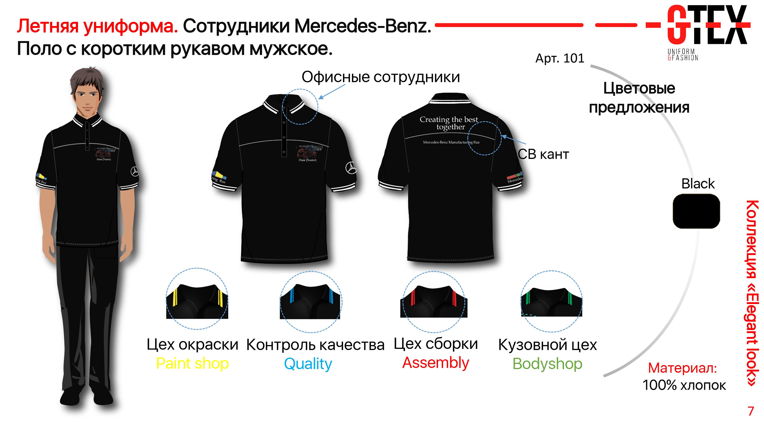 Разработка мерча для сотрудников Mercedes-Benz — Изображение №7 — Брендинг на Dprofile