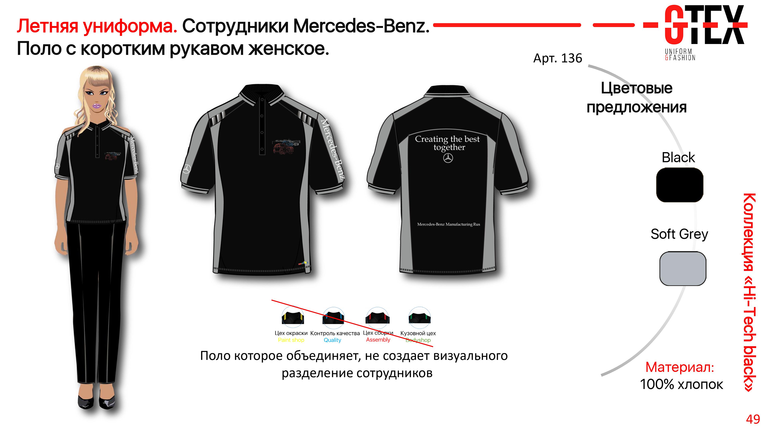 Разработка мерча для сотрудников Mercedes-Benz — Изображение №30 — Брендинг на Dprofile