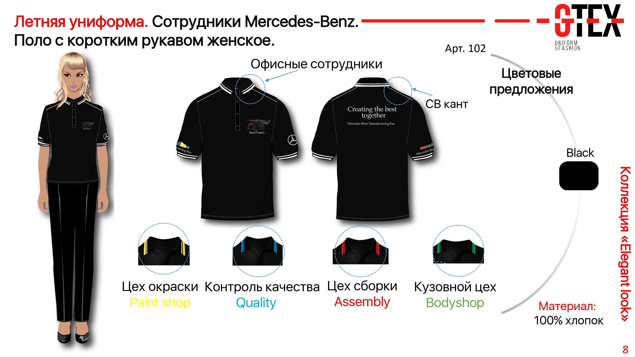 Разработка мерча для сотрудников Mercedes-Benz — Изображение №6 — Брендинг на Dprofile