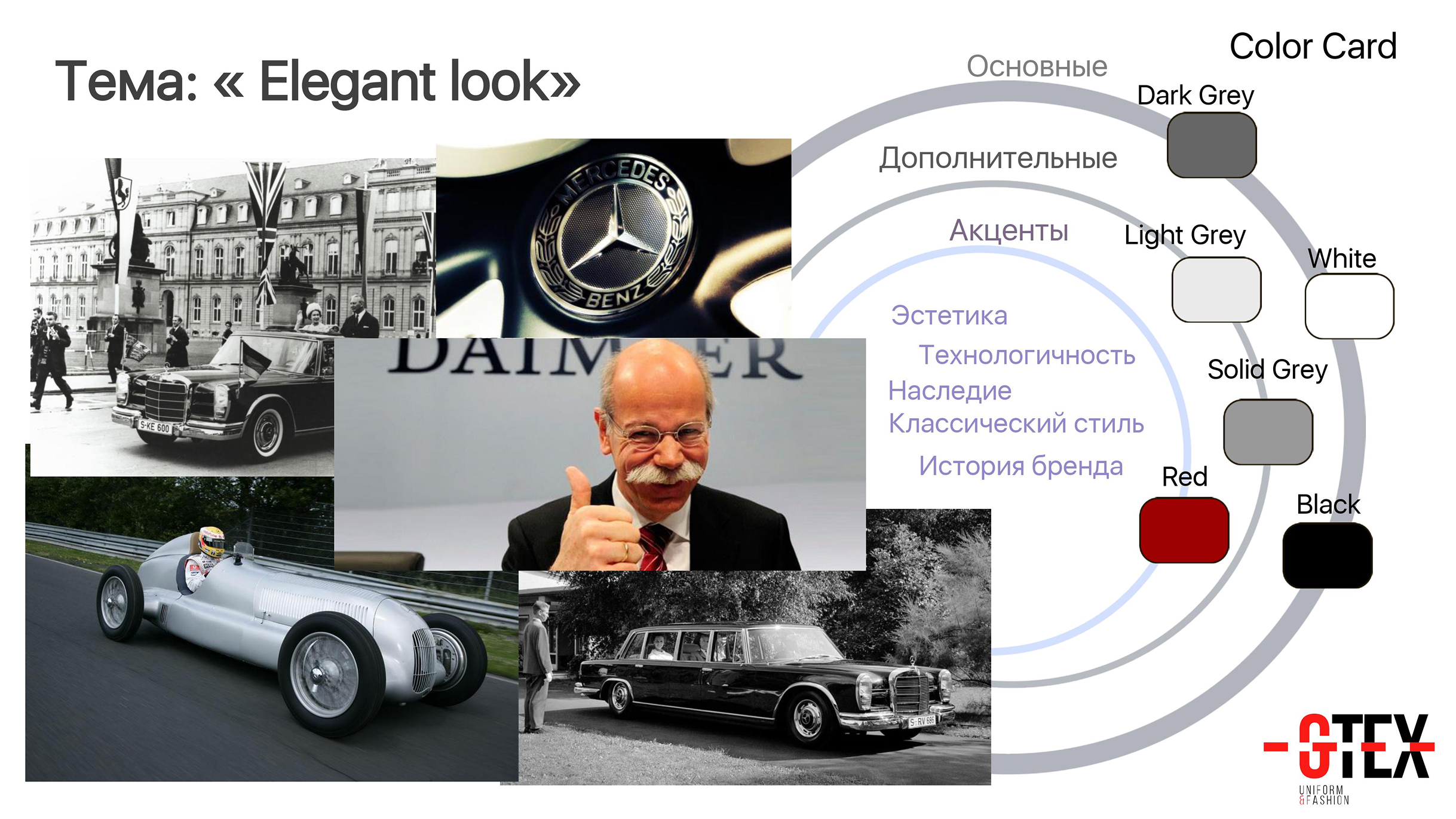 Разработка мерча для сотрудников Mercedes-Benz — Изображение №4 — Брендинг на Dprofile