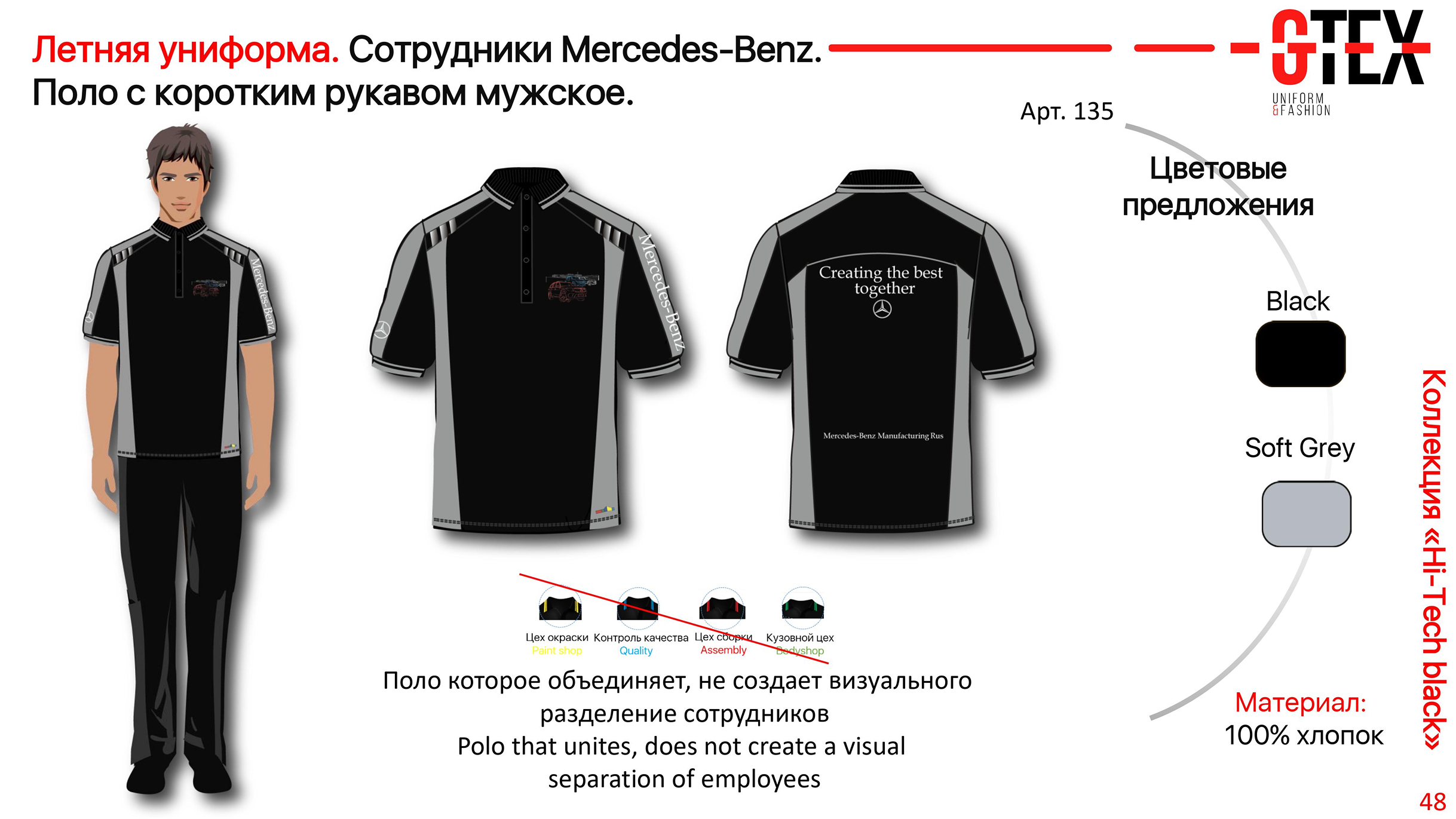 Разработка мерча для сотрудников Mercedes-Benz — Изображение №28 — Брендинг на Dprofile