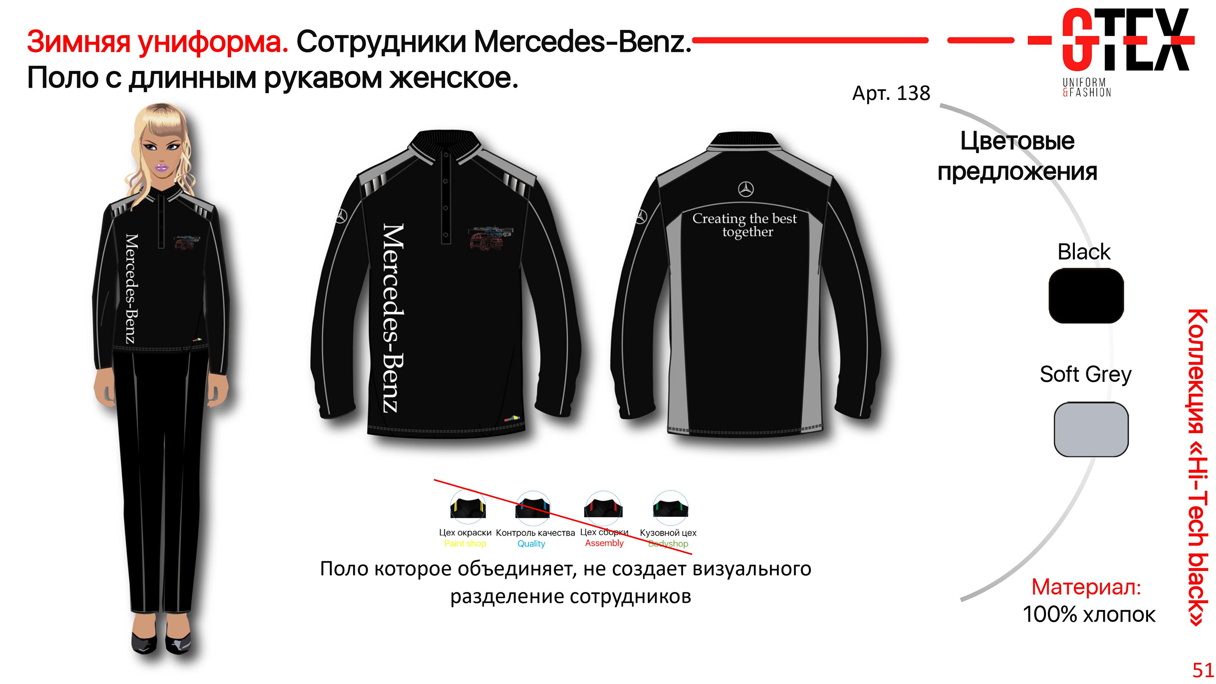 Разработка мерча для сотрудников Mercedes-Benz — Изображение №32 — Брендинг на Dprofile