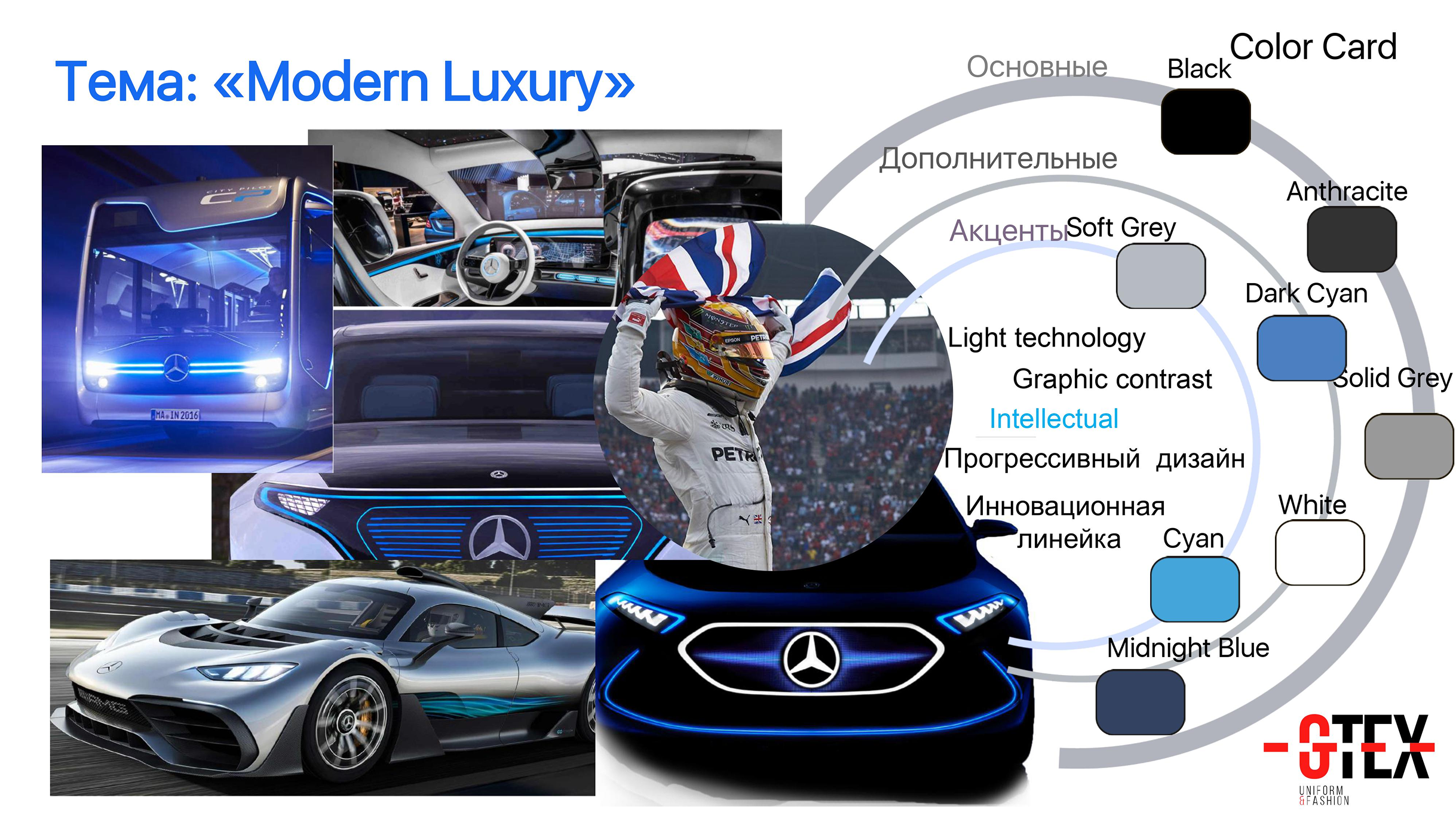 Разработка мерча для сотрудников Mercedes-Benz — Изображение №48 — Брендинг на Dprofile