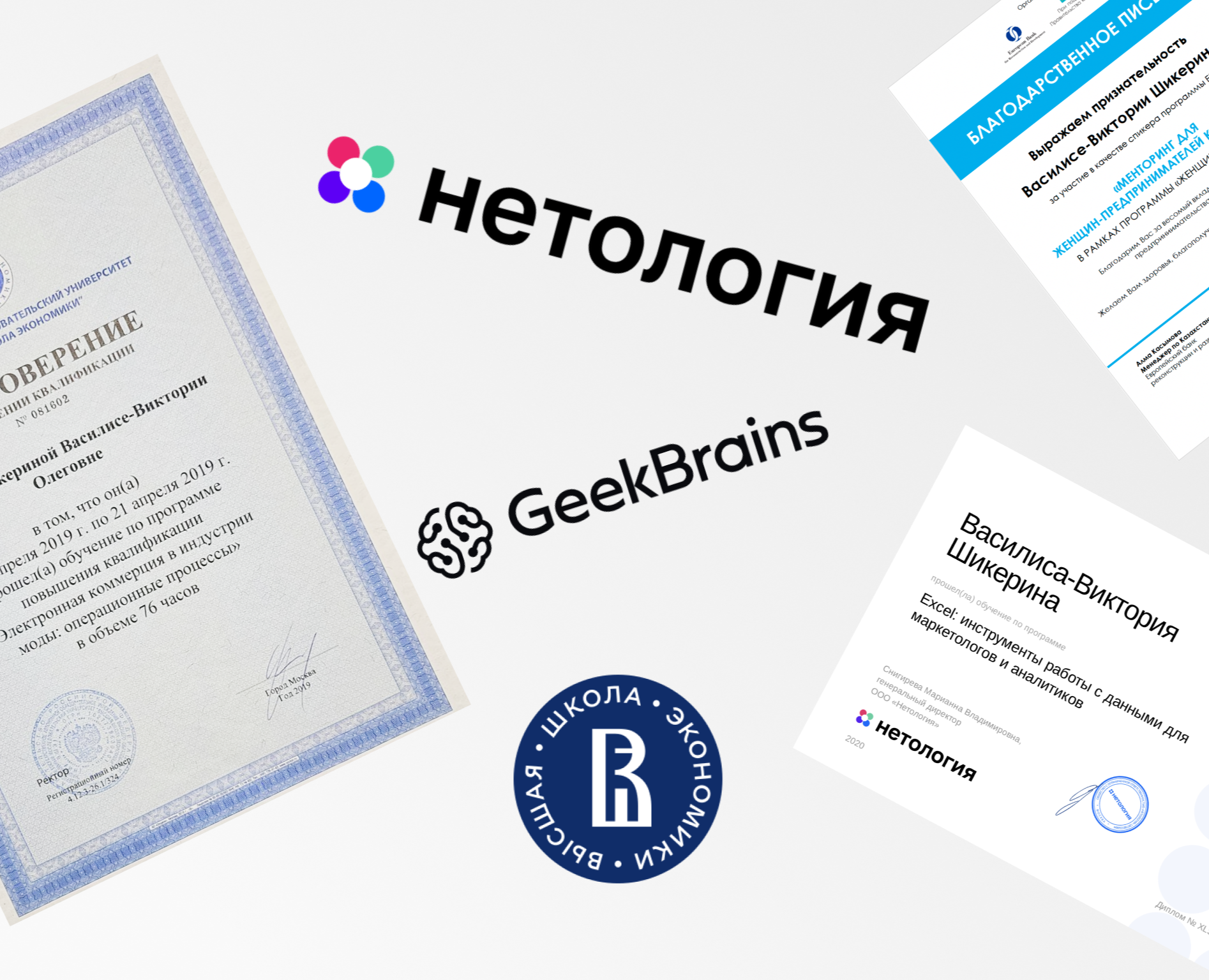 Сертификаты, удостоверения и благодарственные письма. на Dprofile