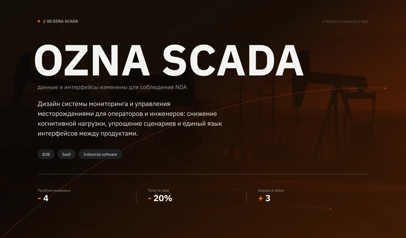 OZNA SCADA — Изображение №1 — Интерфейсы на Dprofile
