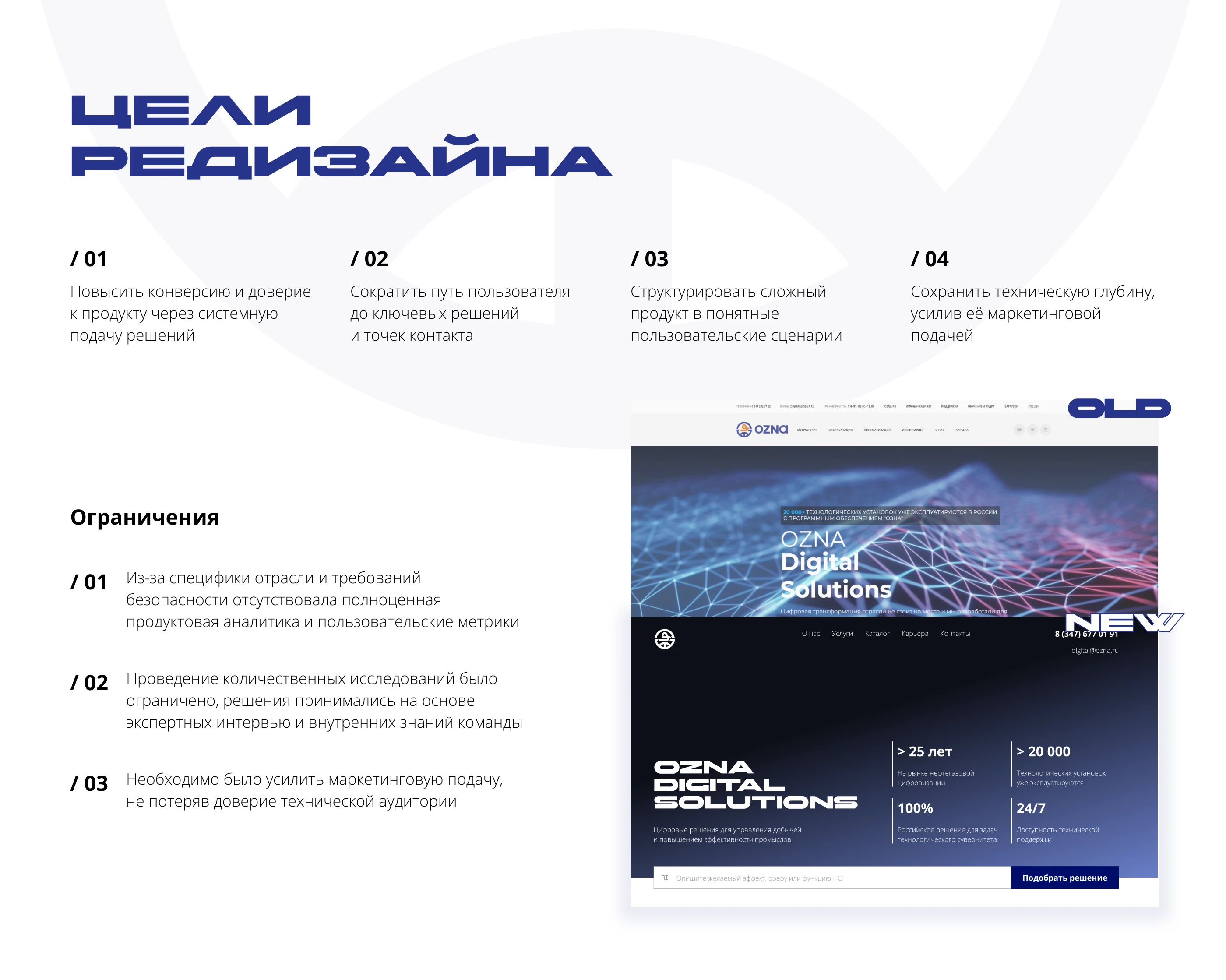 OZNA DIGITAL SOLUTIONS Redesign — Изображение №2 — Интерфейсы на Dprofile