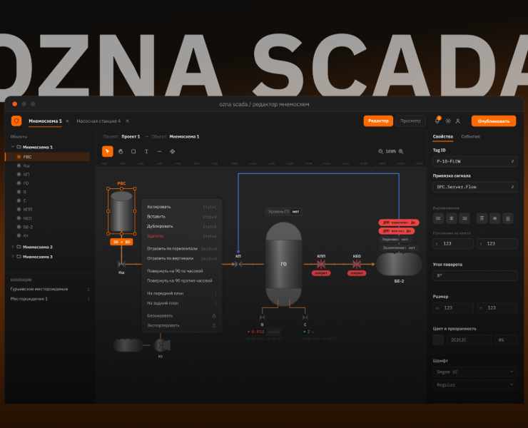 OZNA SCADA на Dprofile