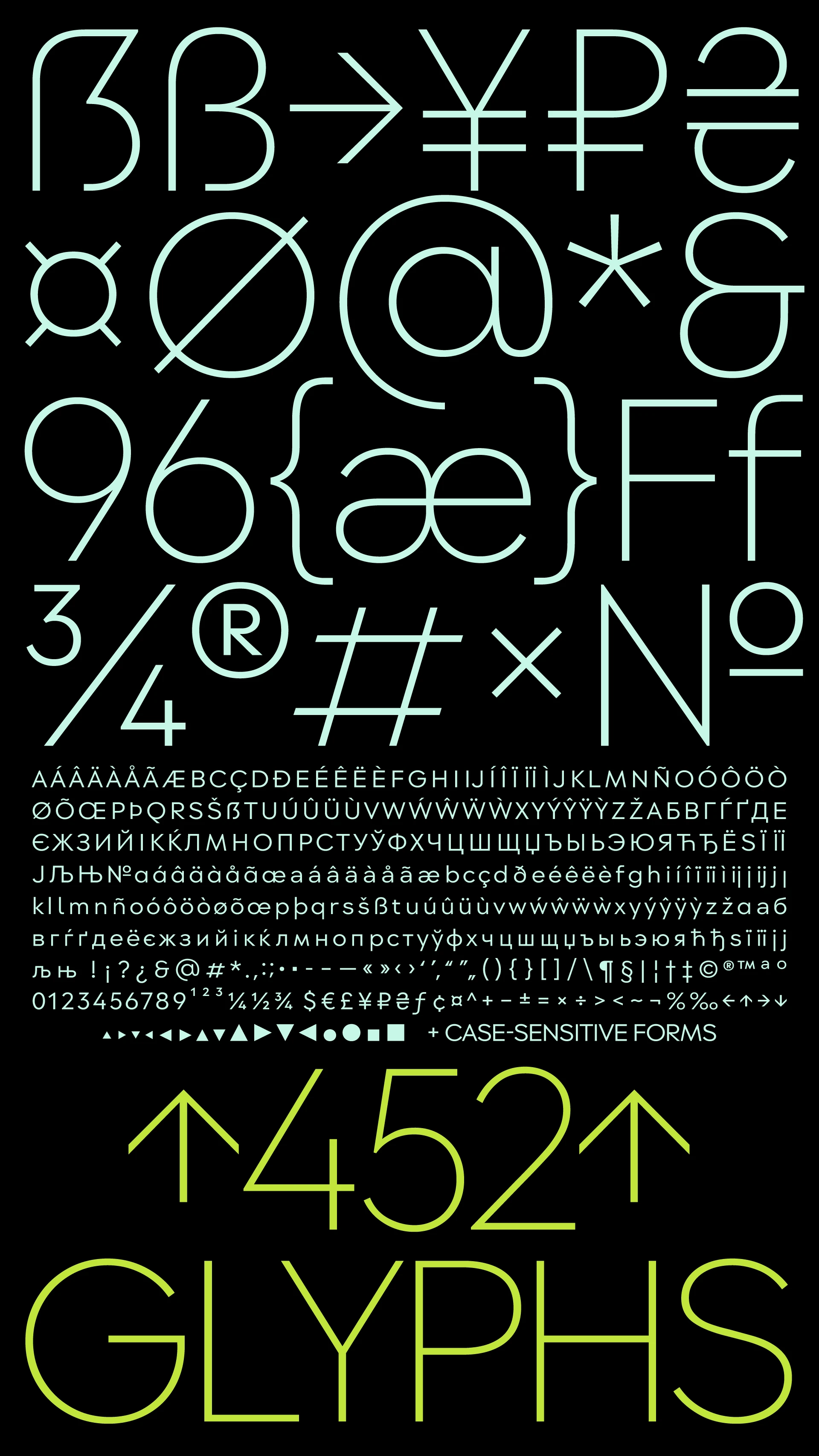 Gearz Typeface — Изображение №11 — Графика на Dprofile
