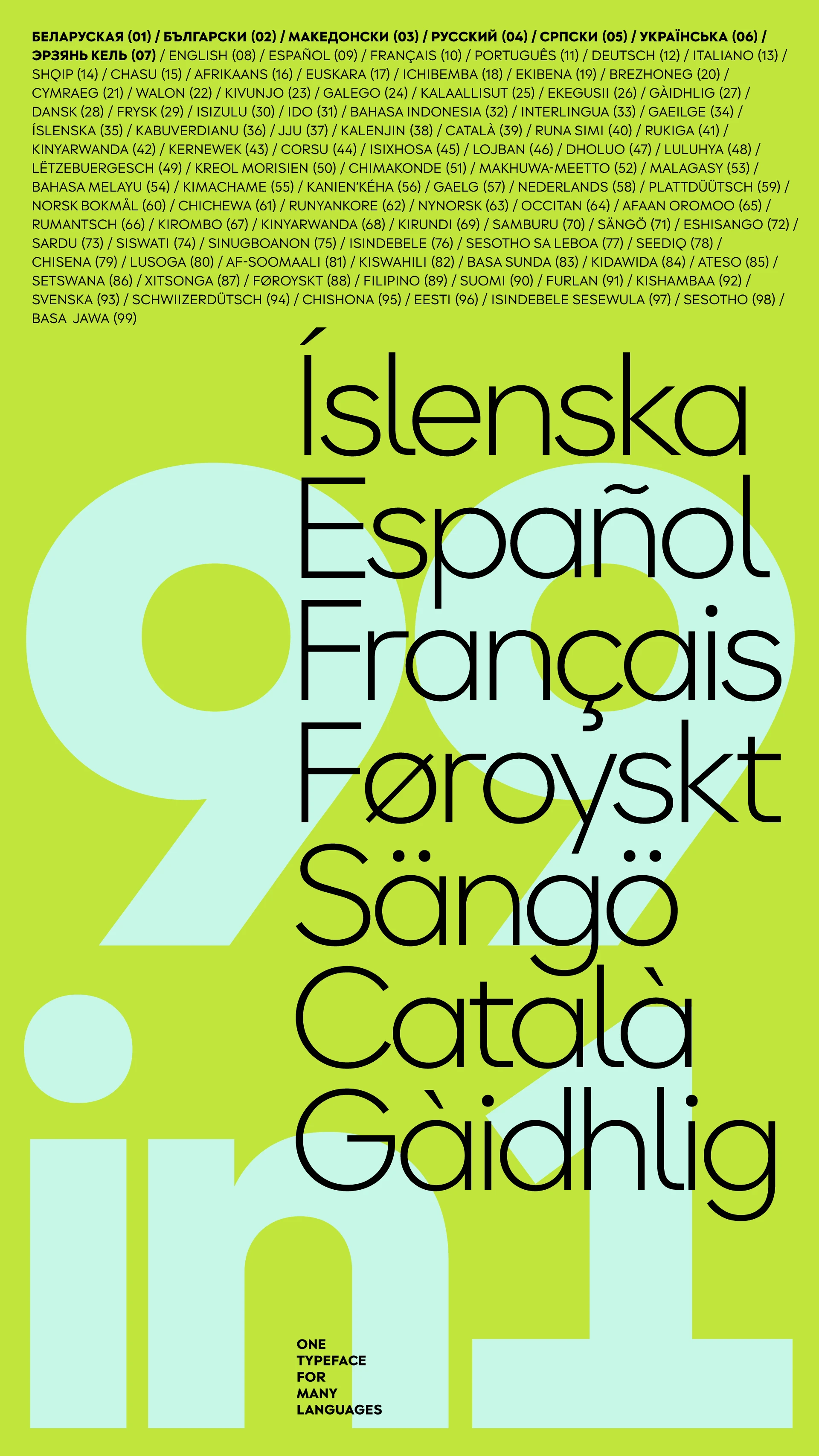 Gearz Typeface — Изображение №9 — Графика на Dprofile