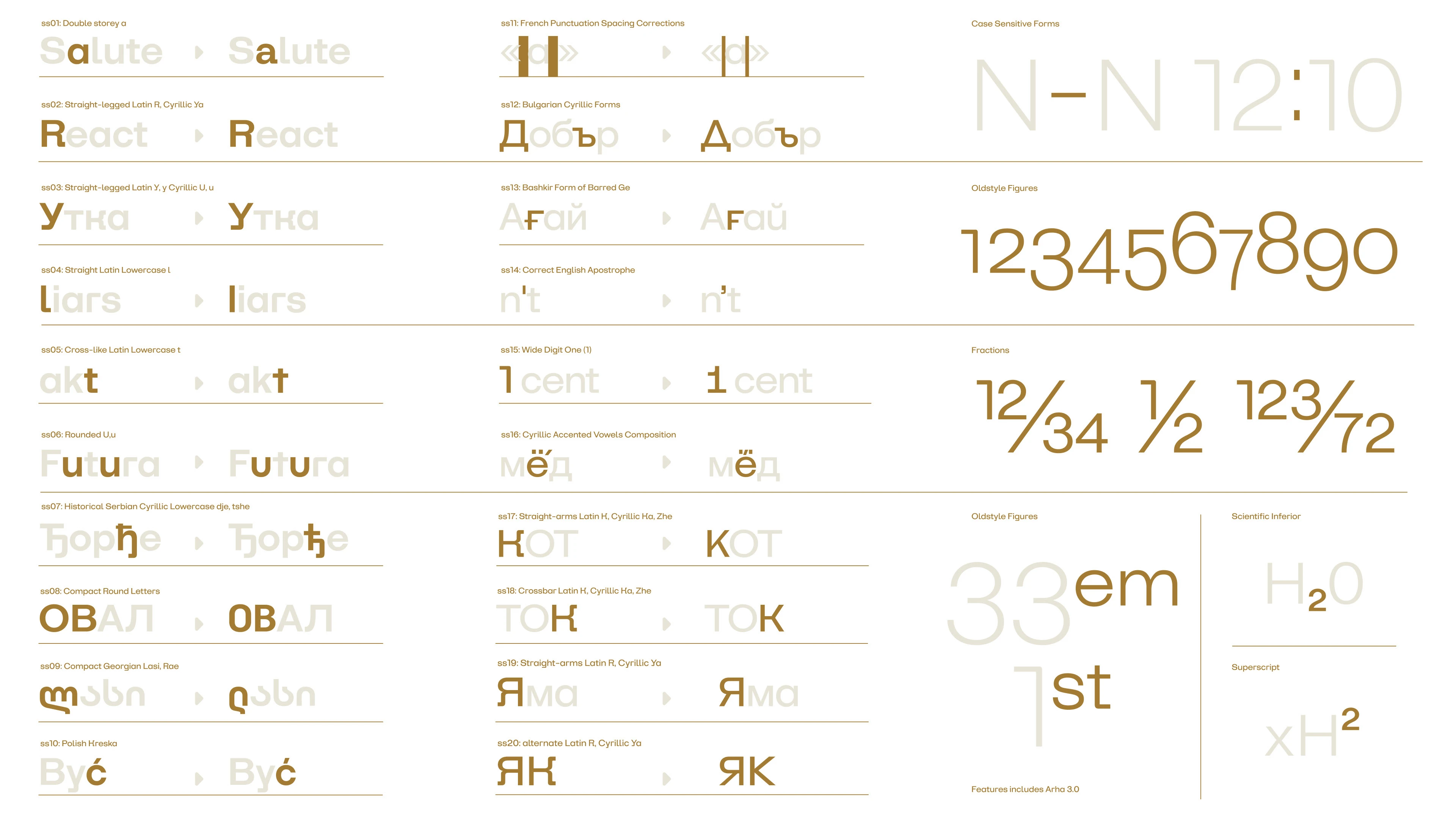 Arha — Изображение №22 — Графика на Dprofile