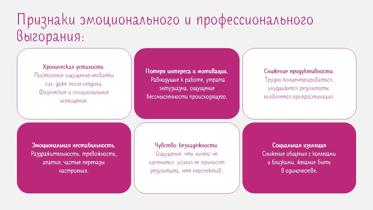 Презентация: "Найди свое "зачем": секрет внутренней мотивации. — Изображение №3 — Графика, Маркетинг на Dprofile
