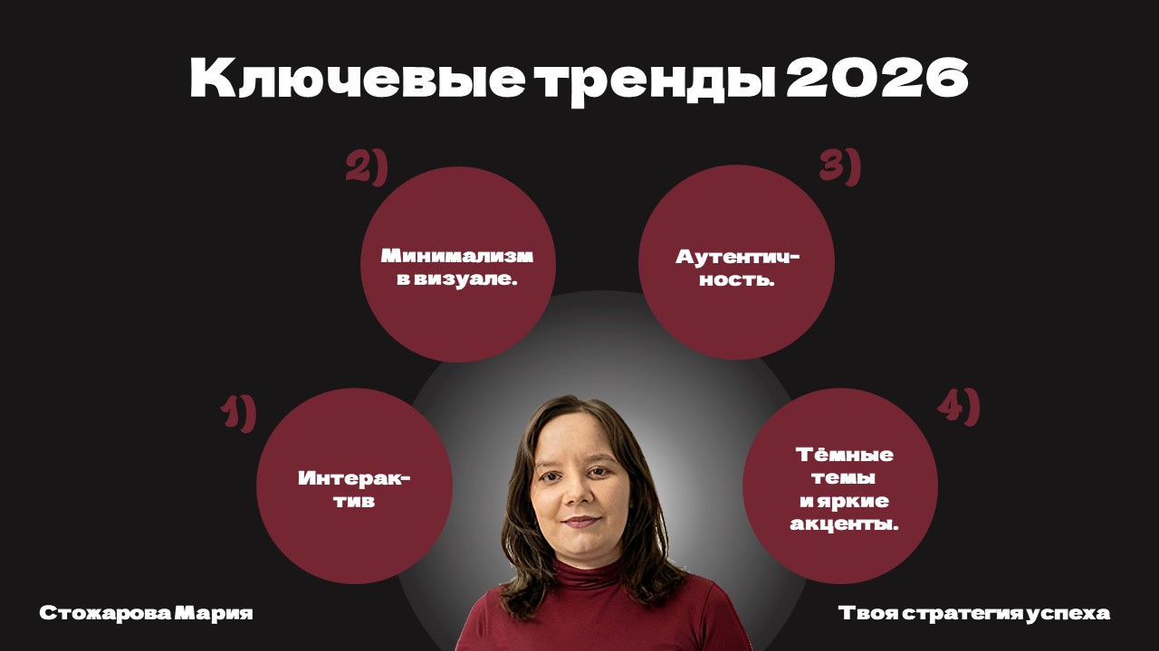 Как развить личный бренд в 2026 — Изображение №5 — Графика, Маркетинг на Dprofile