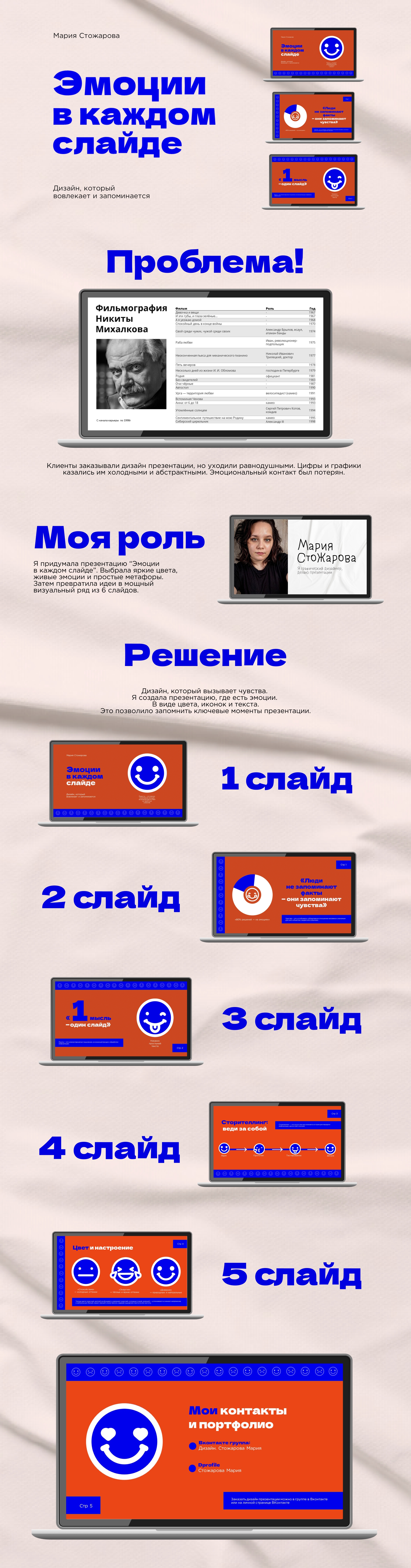 Презентация "Эмоции в каждом слайде" — Изображение №1 — Графика, Маркетинг на Dprofile