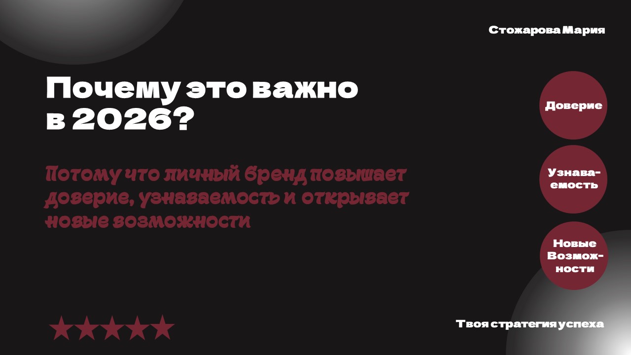 Как развить личный бренд в 2026 — Изображение №4 — Графика, Маркетинг на Dprofile