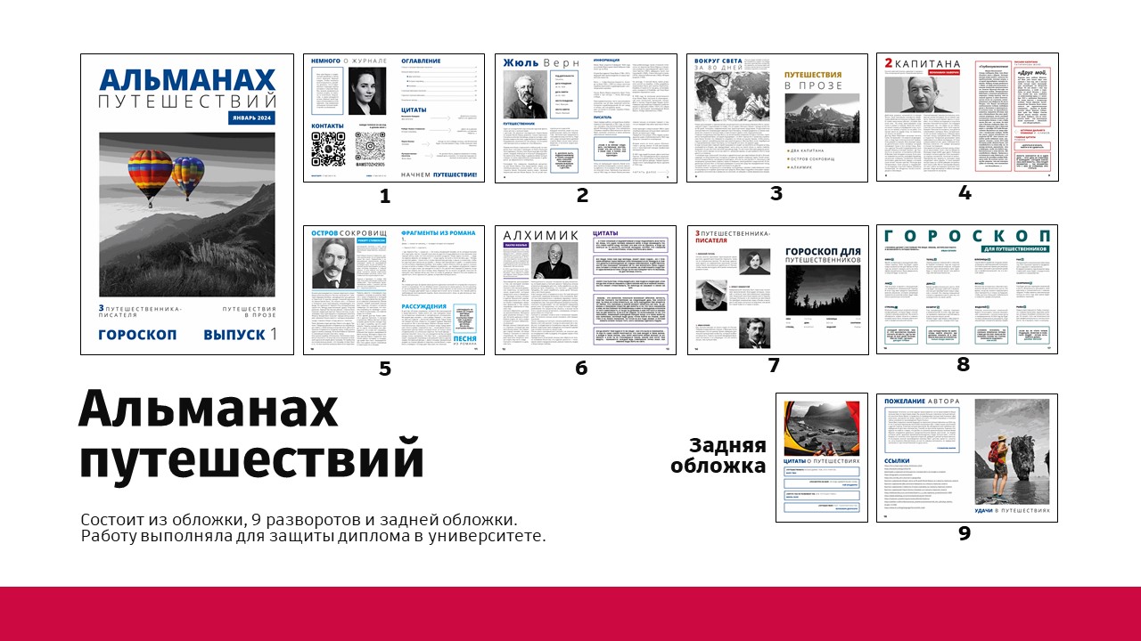 Портфолио 2026 — Изображение №3 — Брендинг, Графика на Dprofile