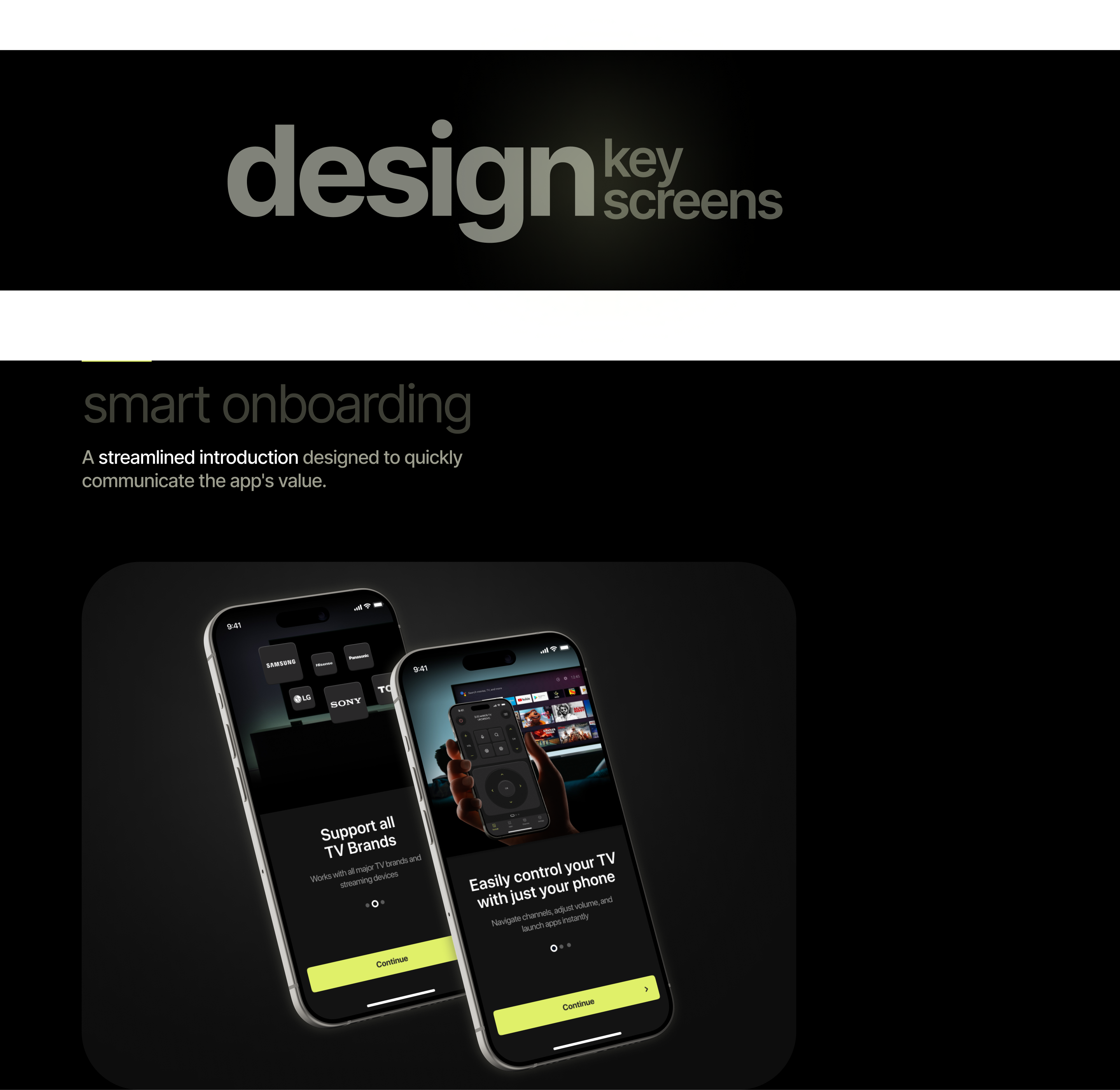 UX/UI Mobile App Design | Remote TV controls — Изображение №11 — Интерфейсы на Dprofile