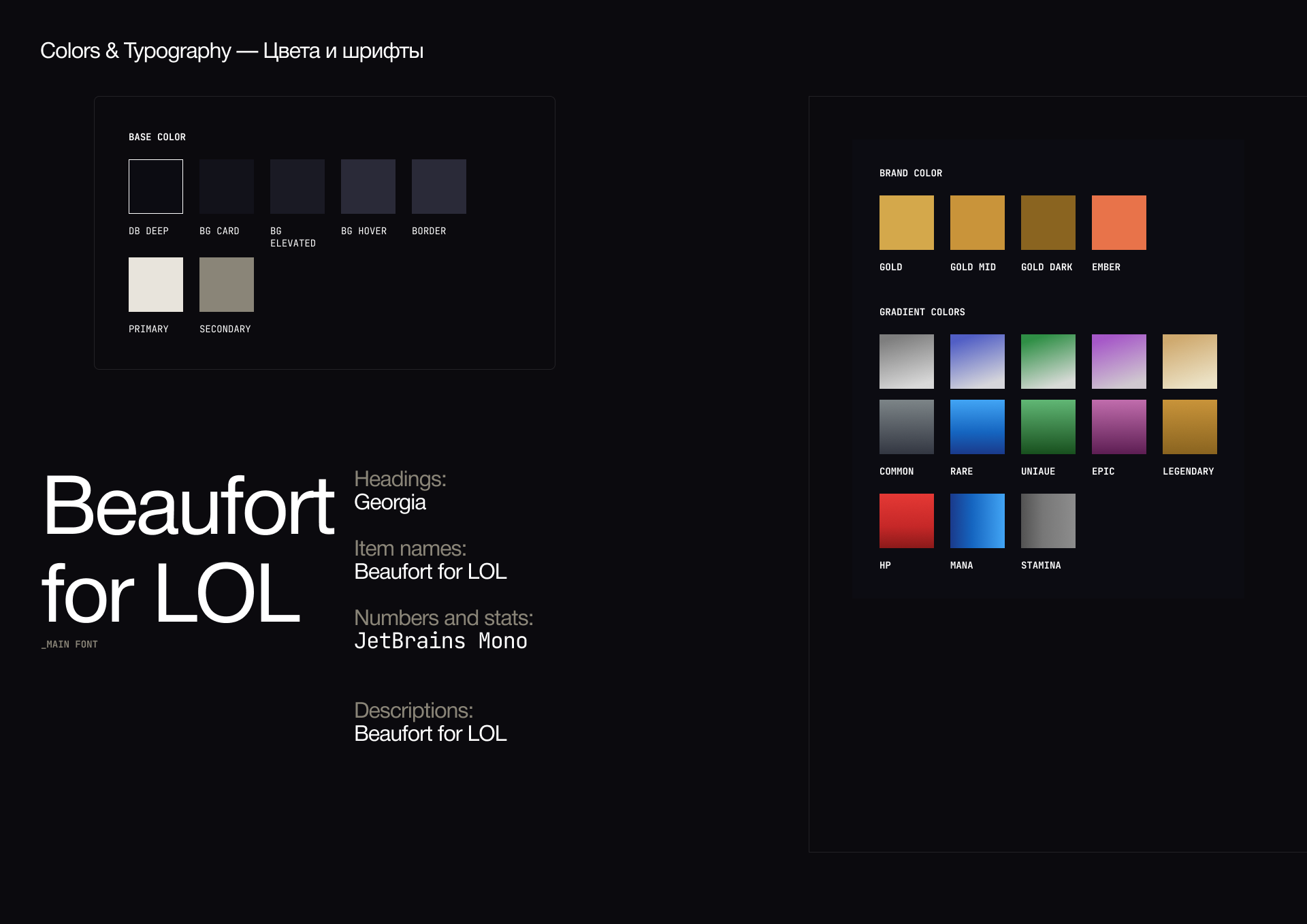Game UX/UI MMO RPG — Изображение №5 — Интерфейсы, Иллюстрация на Dprofile