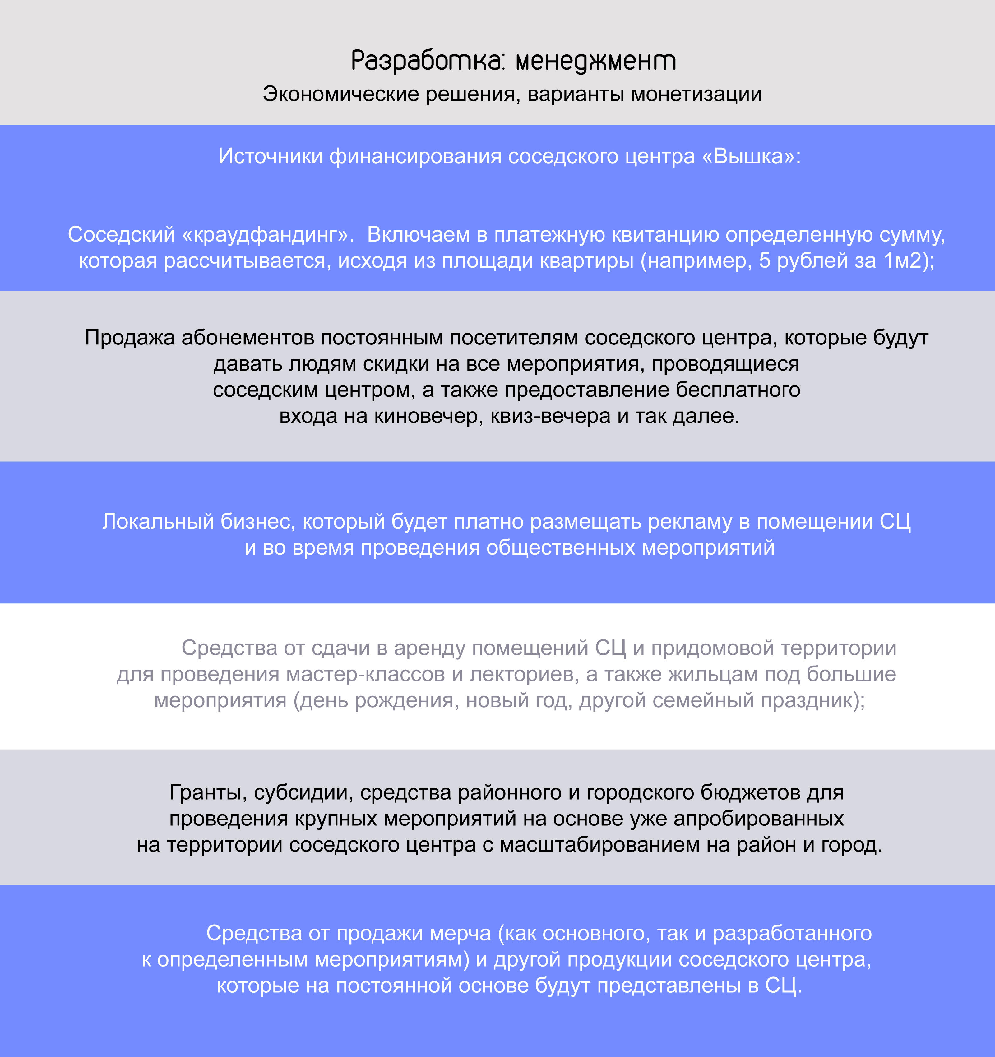 "Вышка". Разработка сценария для соседского центра — Изображение №25 — Брендинг, Маркетинг на Dprofile