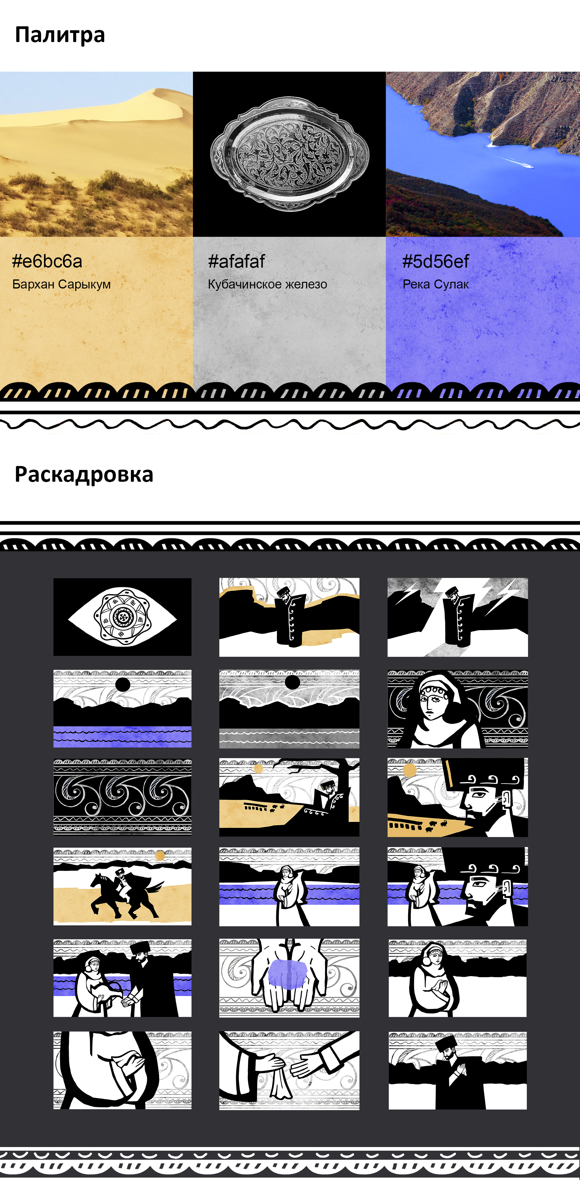 Дизайн анимационного ролика — Изображение №2 — Анимация на Dprofile