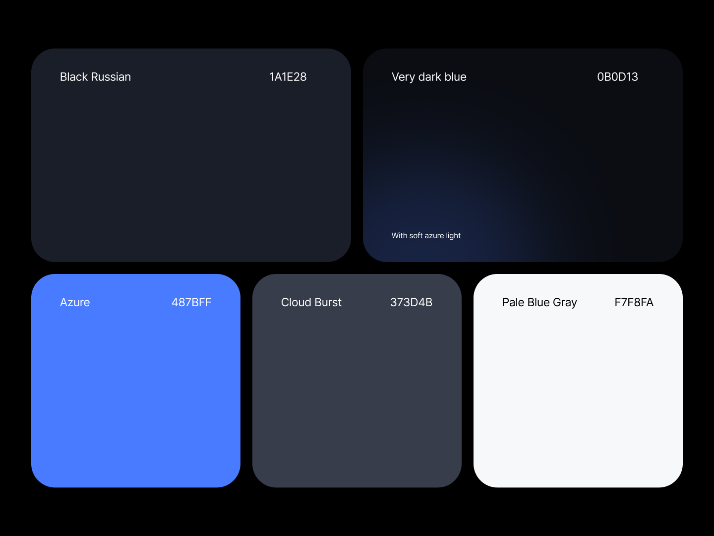 Softnote Crypto Wallet redesign — Изображение №7 — Интерфейсы на Dprofile