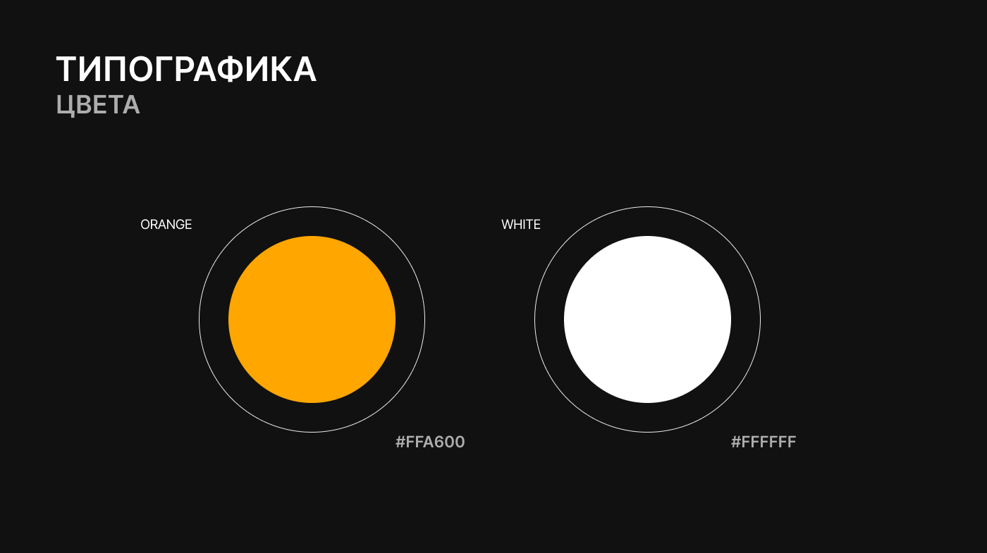 stride — веб-сервис для полезных привычек. — Изображение №4 — Интерфейсы, Брендинг на Dprofile