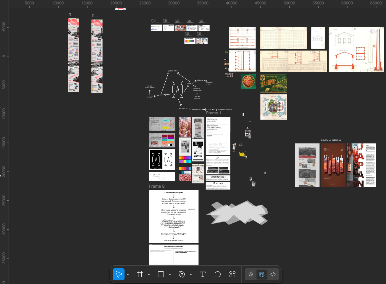 Лонгрид для библиотеки "Азарт" Санкт-Петербург — Изображение №3 — Брендинг, Графика на Dprofile