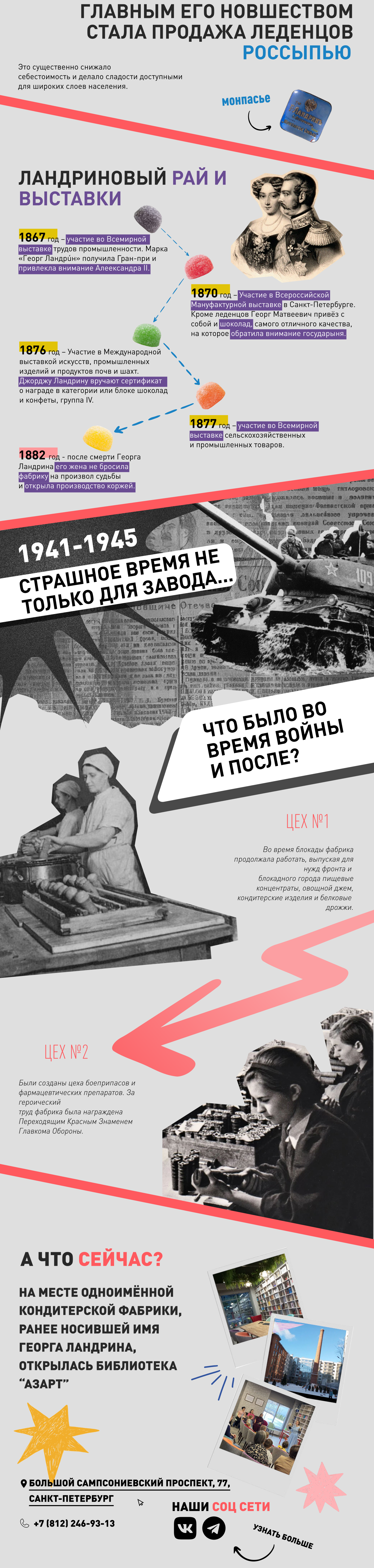 Лонгрид для библиотеки "Азарт" Санкт-Петербург — Изображение №2 — Брендинг, Графика на Dprofile