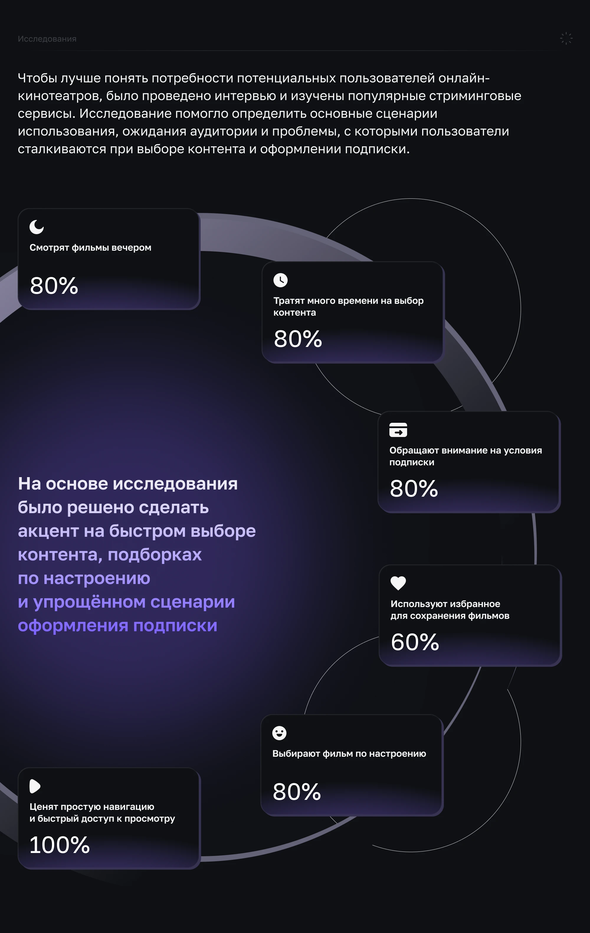 Lumi | Streaming Service Concept — Изображение №5 — Интерфейсы на Dprofile