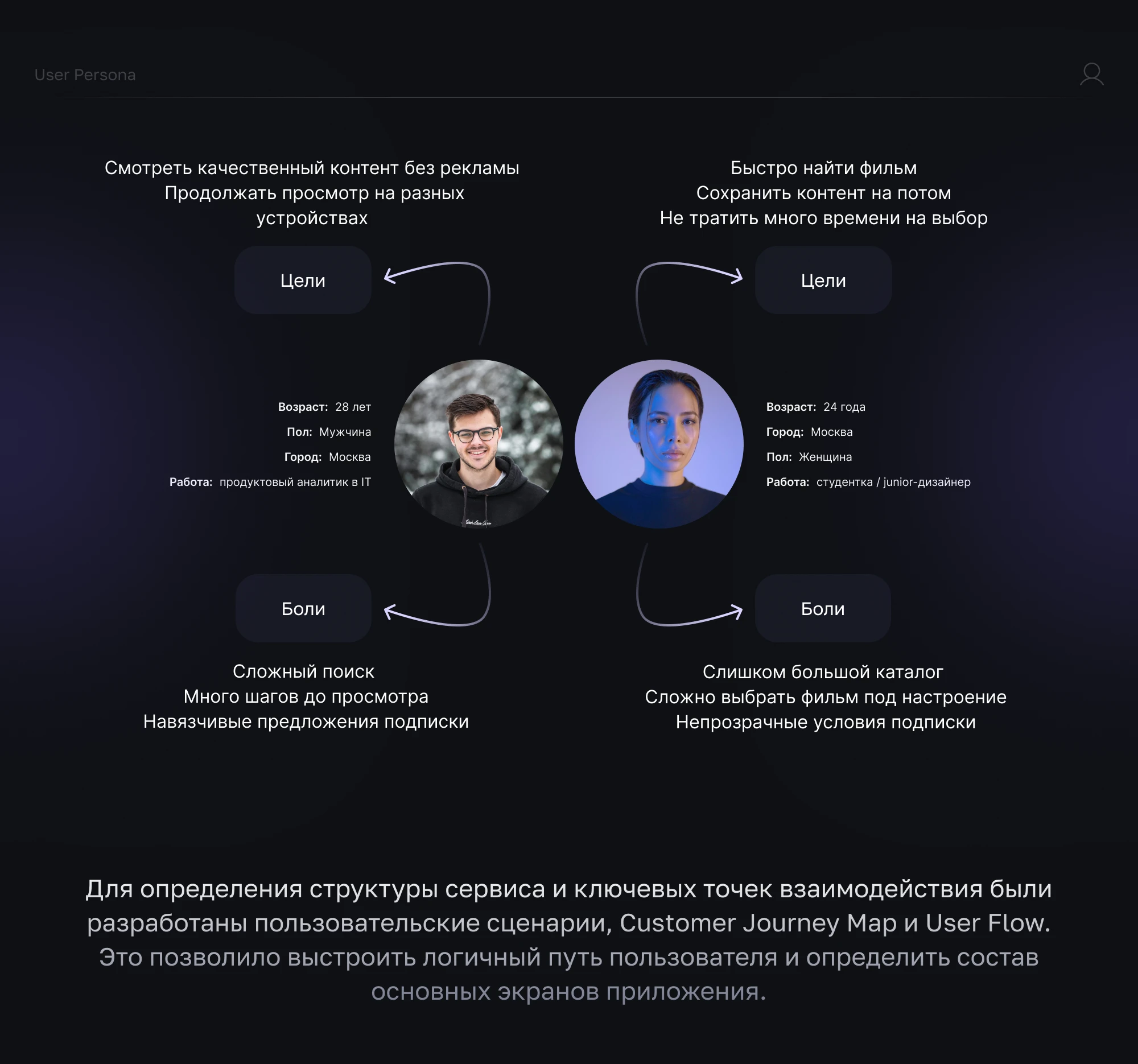 Lumi | Streaming Service Concept — Изображение №6 — Интерфейсы на Dprofile