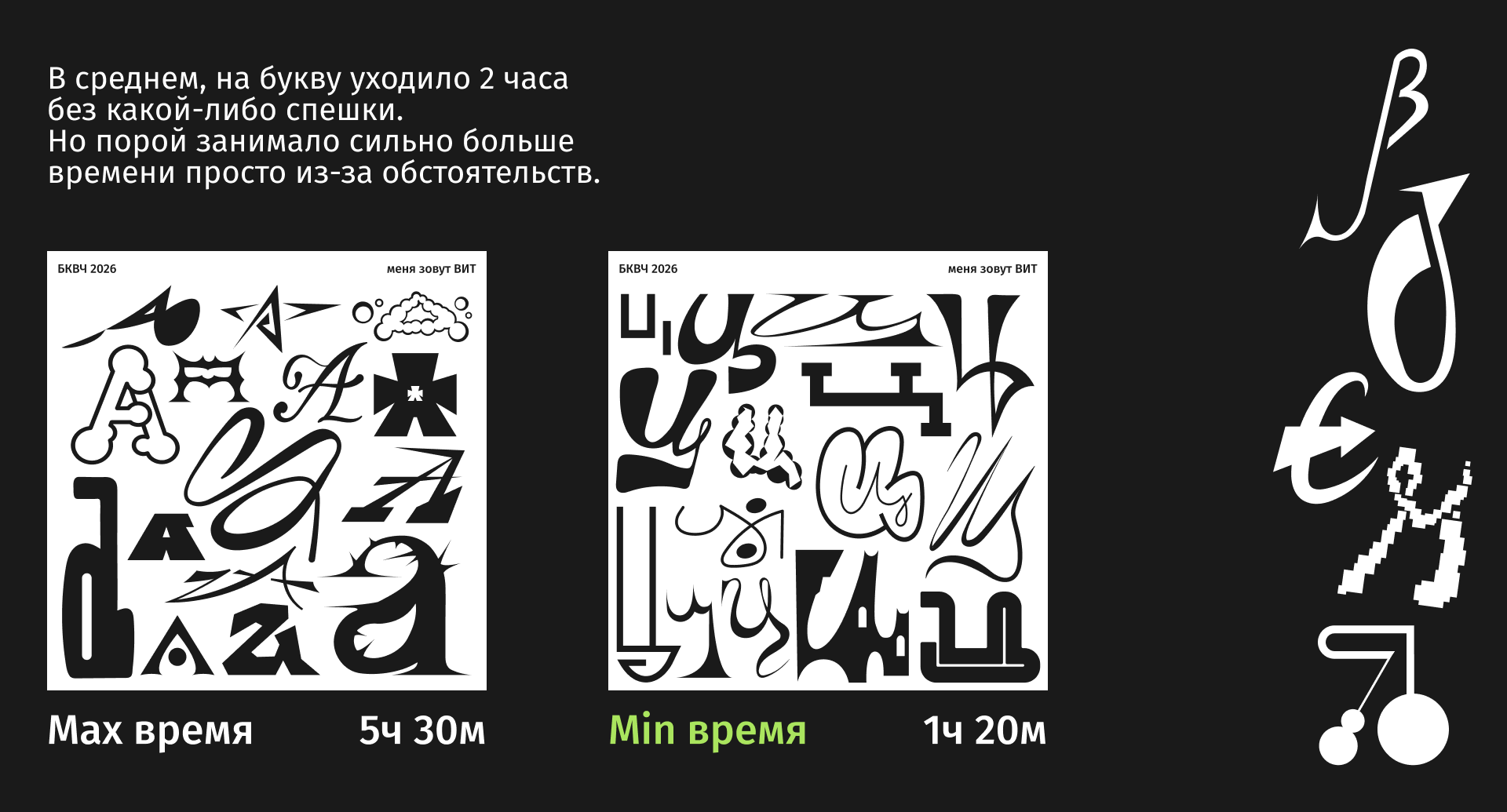 БКВЧ // 495 букв за 33 дня — Изображение №3 — Графика на Dprofile