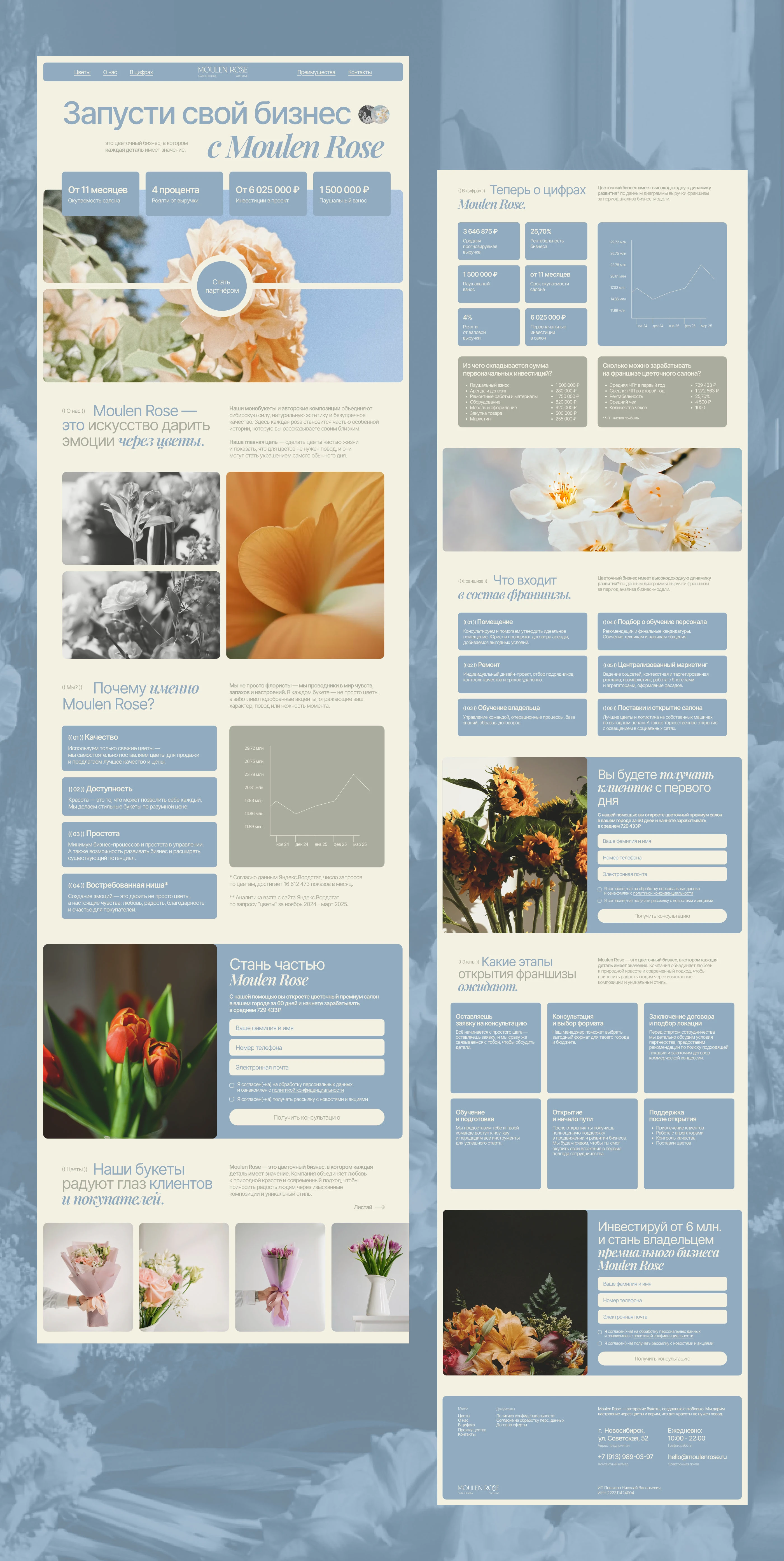 Цветочная франшиза | Одностраничный сайт — Изображение №7 — Интерфейсы на Dprofile