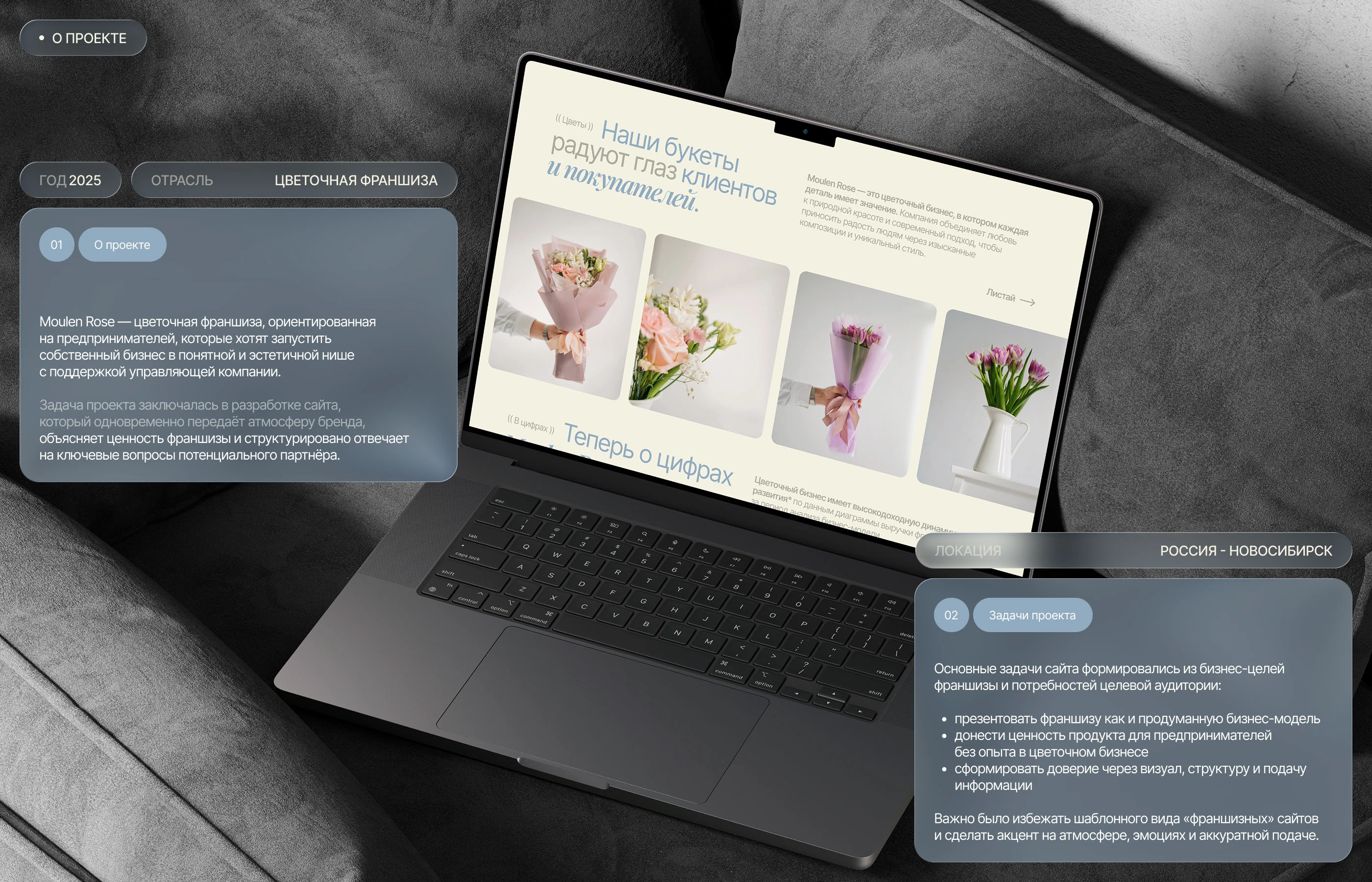 Цветочная франшиза | Одностраничный сайт — Изображение №3 — Интерфейсы на Dprofile