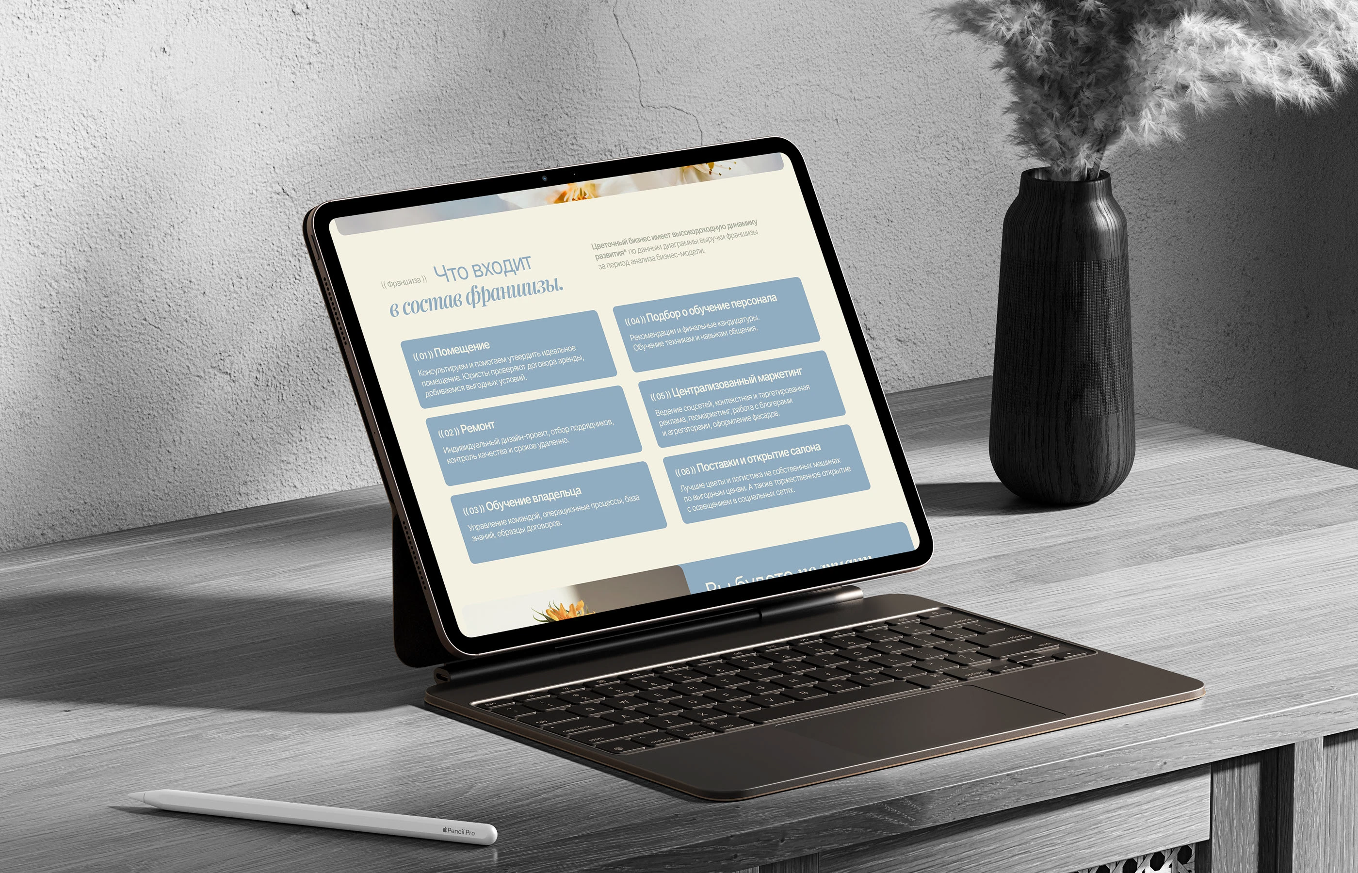 Цветочная франшиза | Одностраничный сайт — Изображение №11 — Интерфейсы на Dprofile