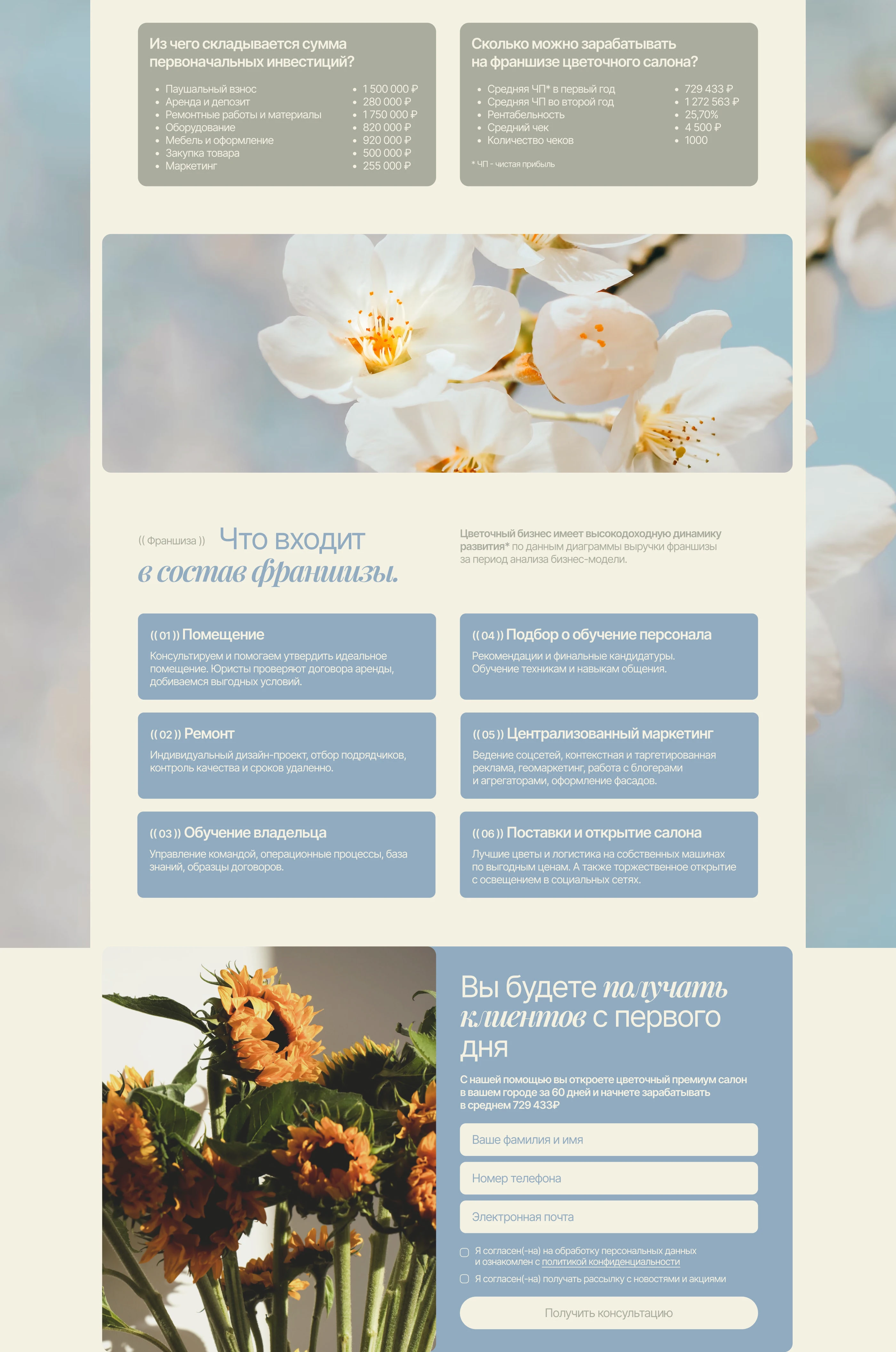 Цветочная франшиза | Одностраничный сайт — Изображение №17 — Интерфейсы на Dprofile