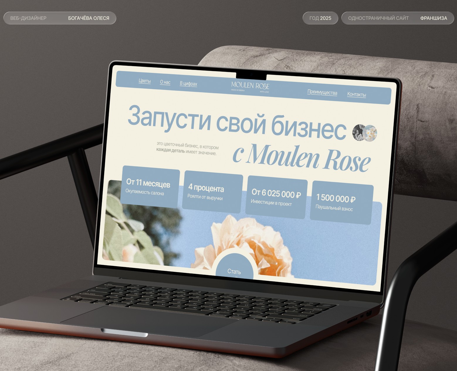 Цветочная франшиза | Одностраничный сайт — Интерфейсы на Dprofile