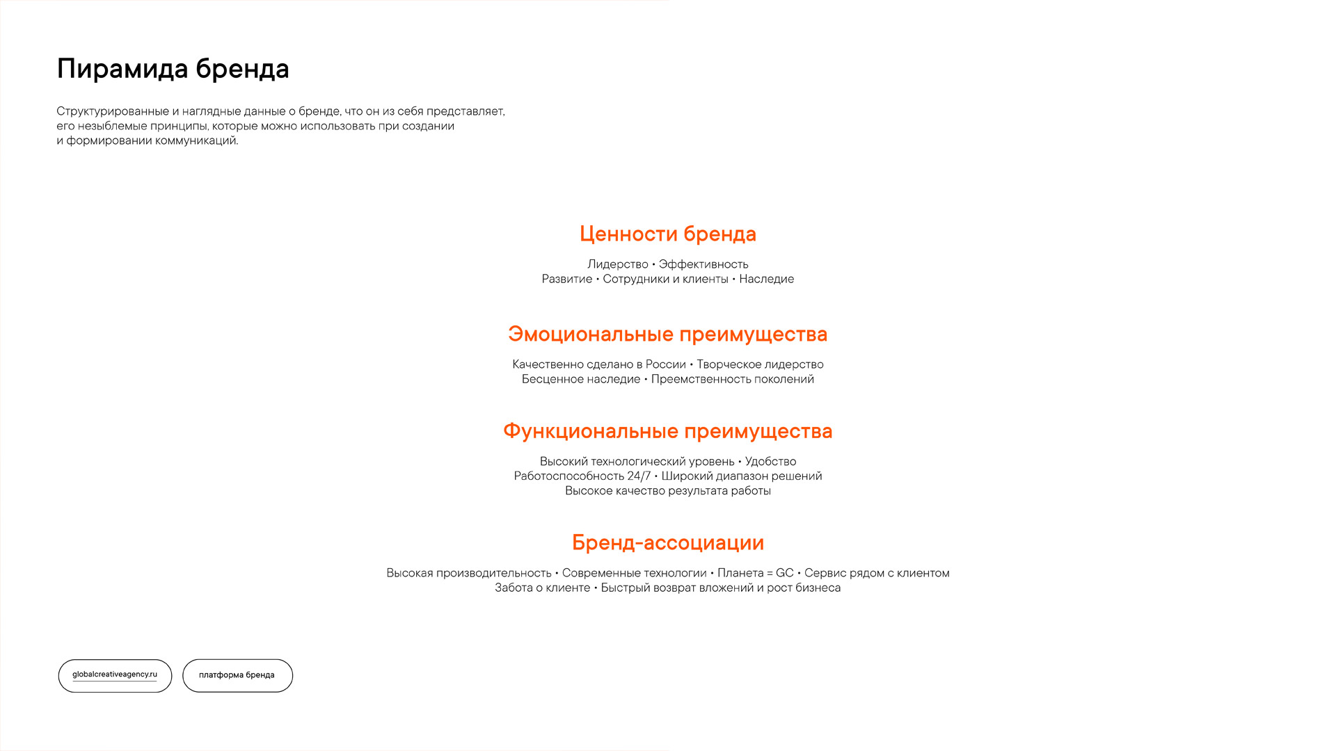 Global Creative - GC - Promotion & Media Holding — Изображение №14 — Брендинг на Dprofile