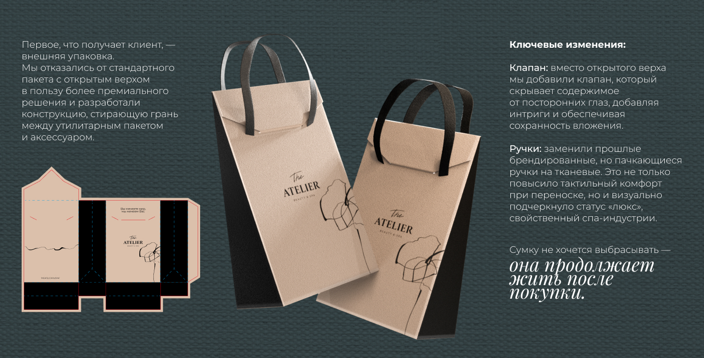 Полиграфия для The Atelier BEAUTY & SPA — Изображение №4 — Брендинг, Графика на Dprofile