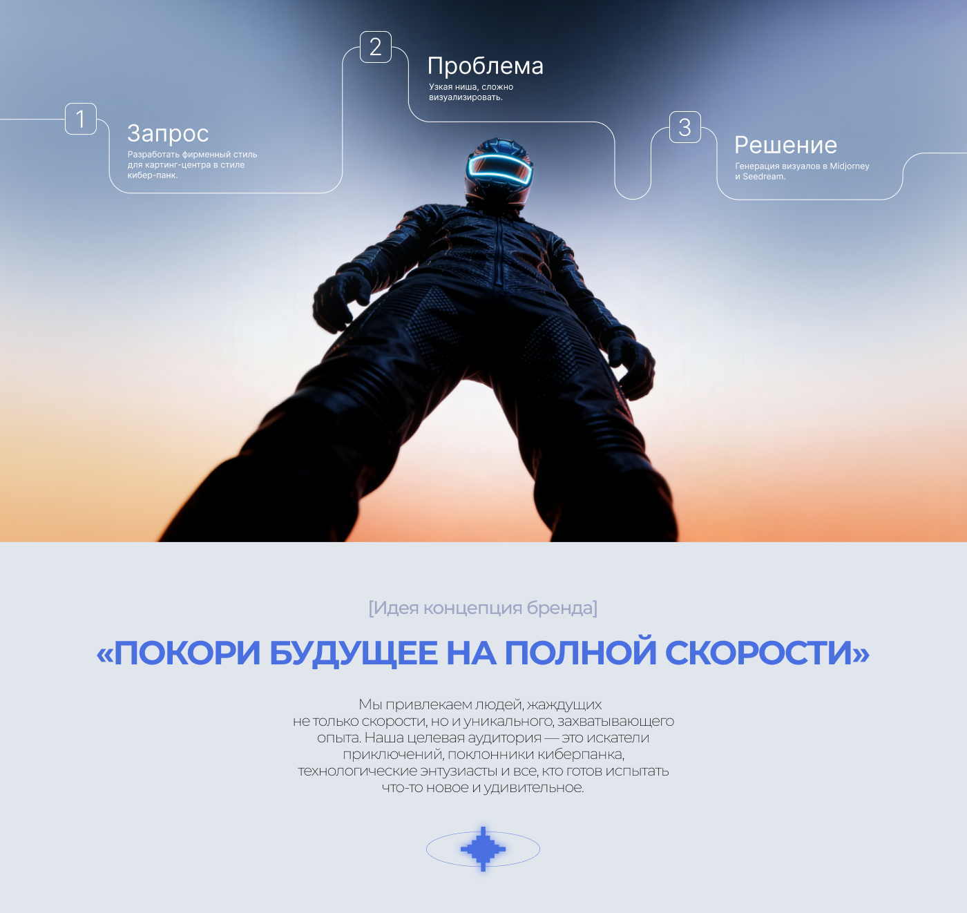 CYBERDRIVE — как нейросети помогли создать картинг будущего — Изображение №2 — Брендинг на Dprofile