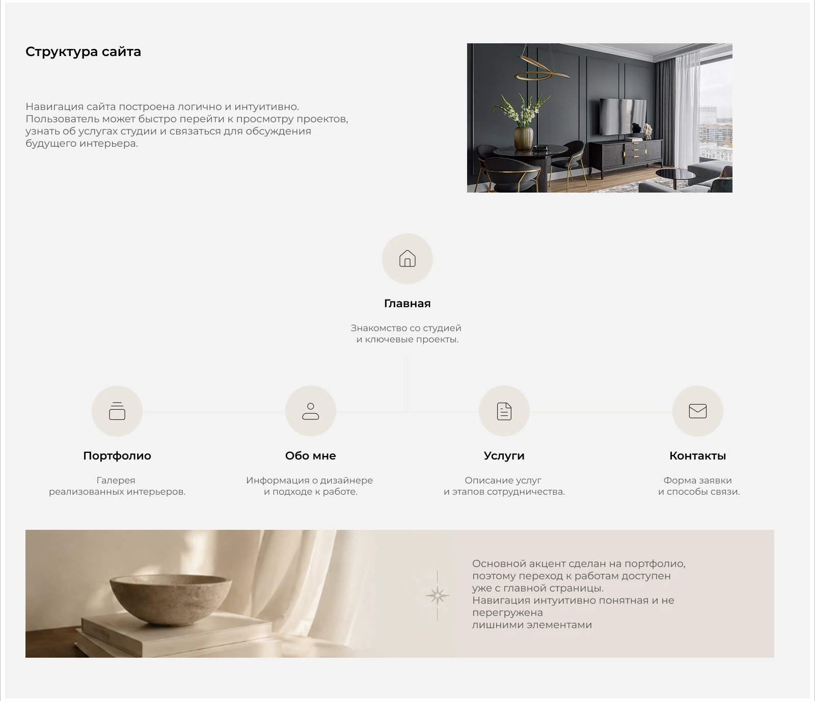 Interior Design Studio Website — Изображение №4 — Интерфейсы на Dprofile