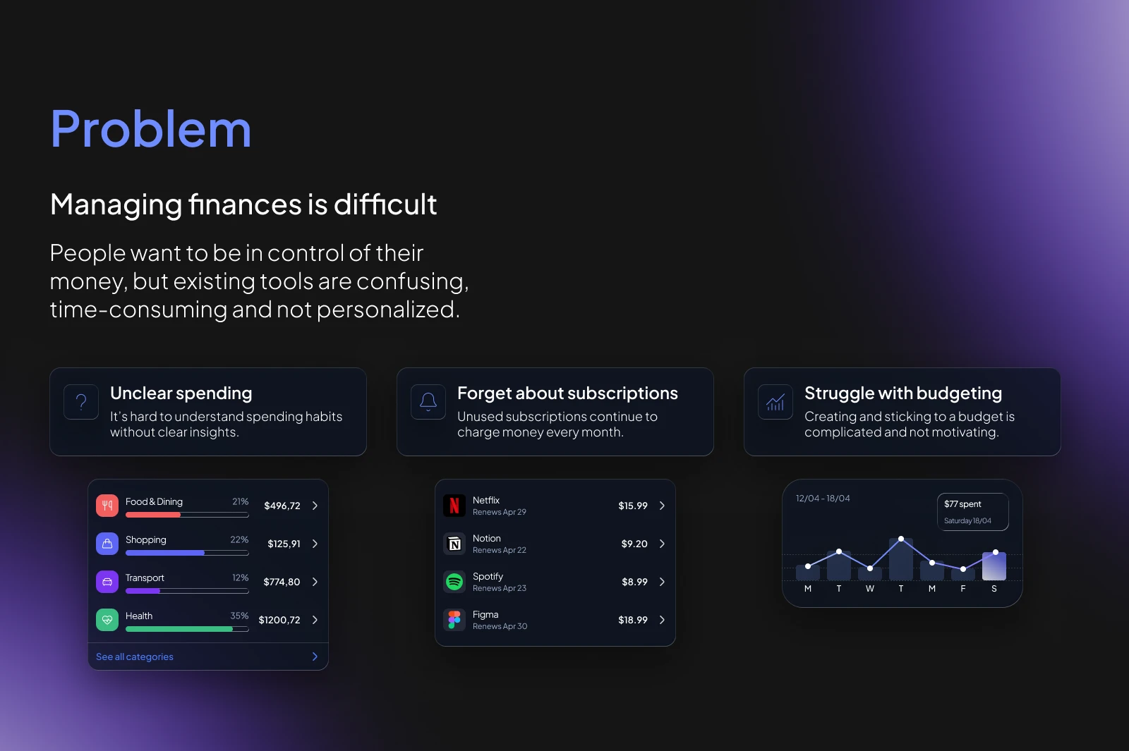 AI Finance Assistant — Fintech AI Product Design — Изображение №2 — Интерфейсы на Dprofile