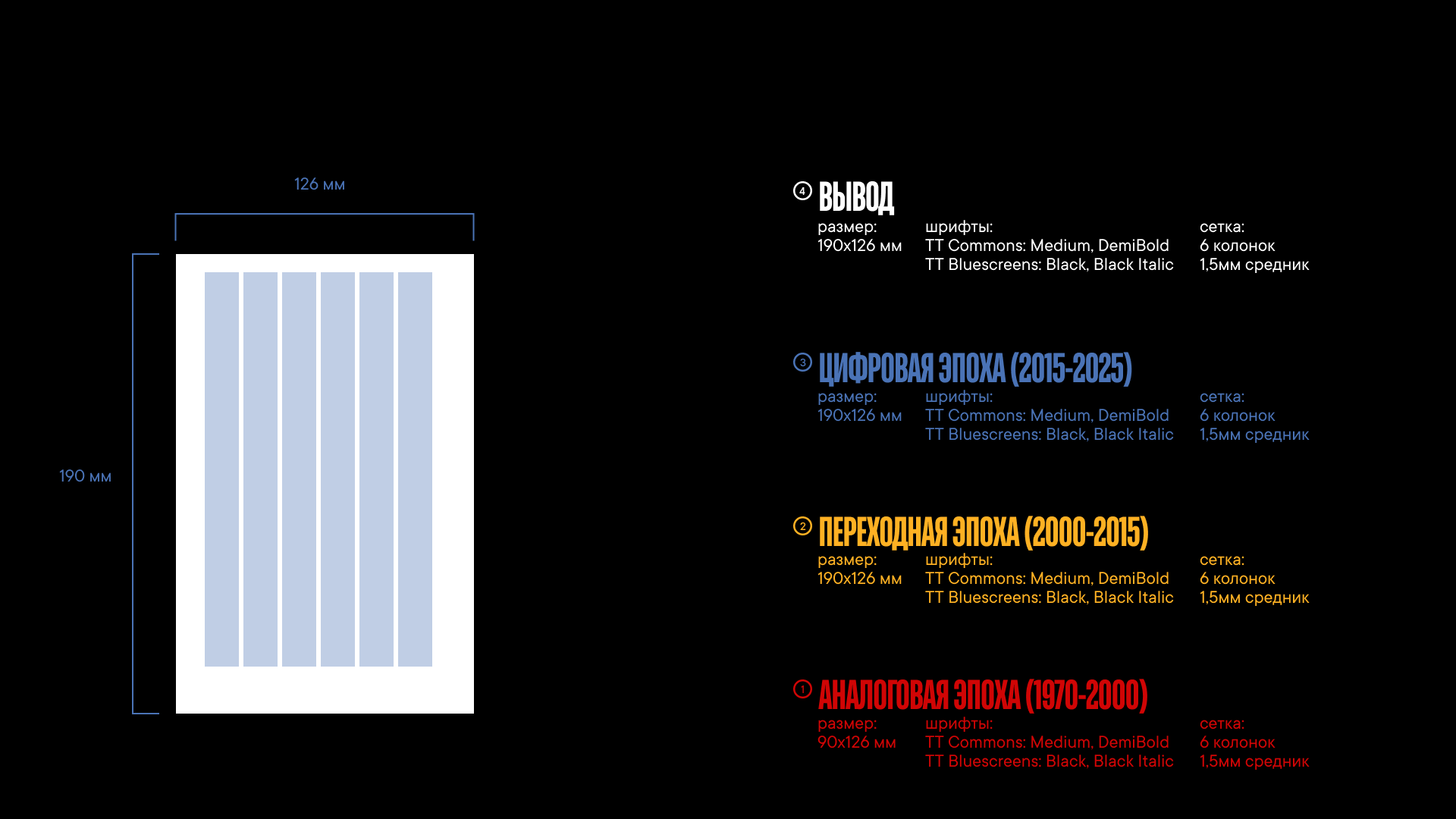 Спонсоры и их идентичность — Изображение №6 — Брендинг, Графика на Dprofile