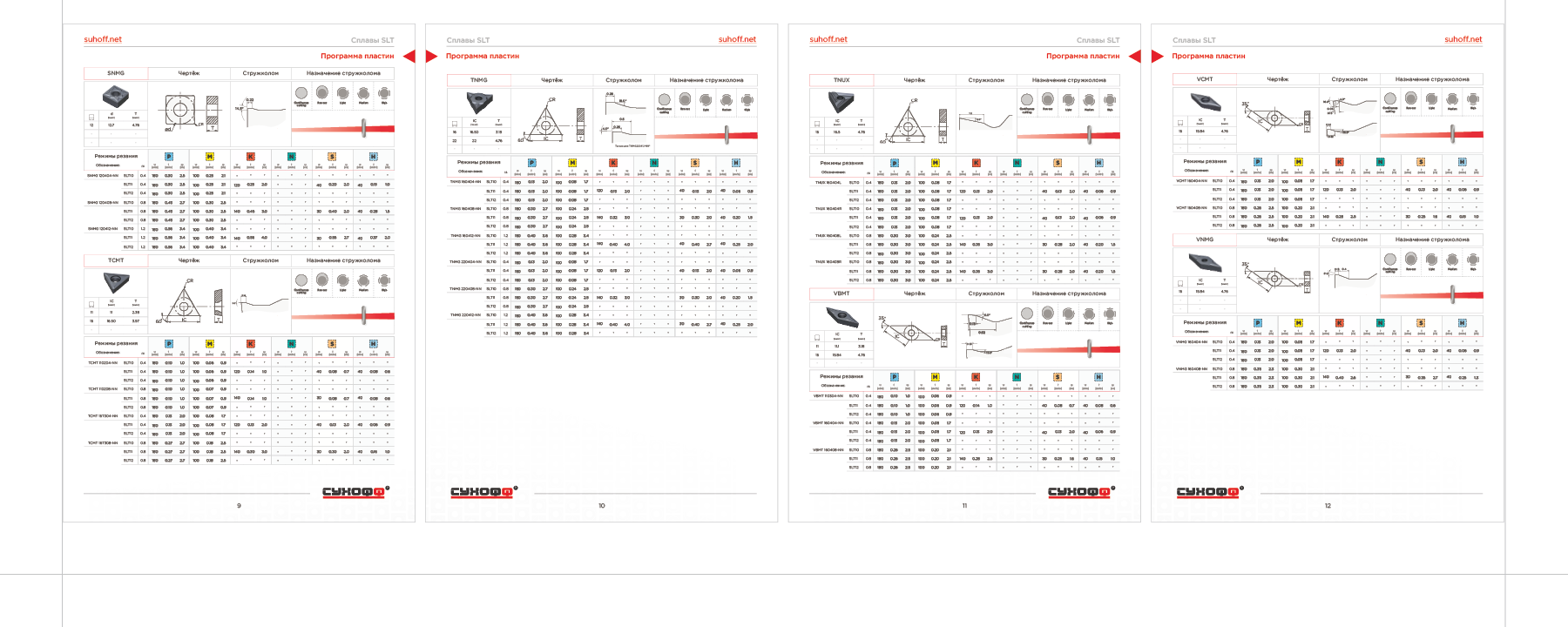 Брошюра для компании Сухофф — Изображение №7 — Графика на Dprofile