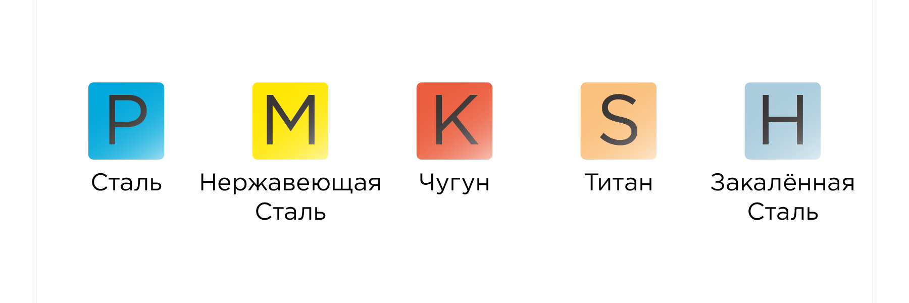 Брошюра для компании Сухофф — Изображение №4 — Графика на Dprofile